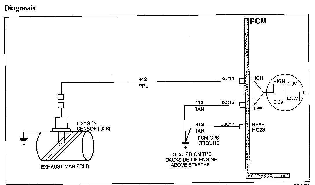 Object Number: 108243  Size: FS
