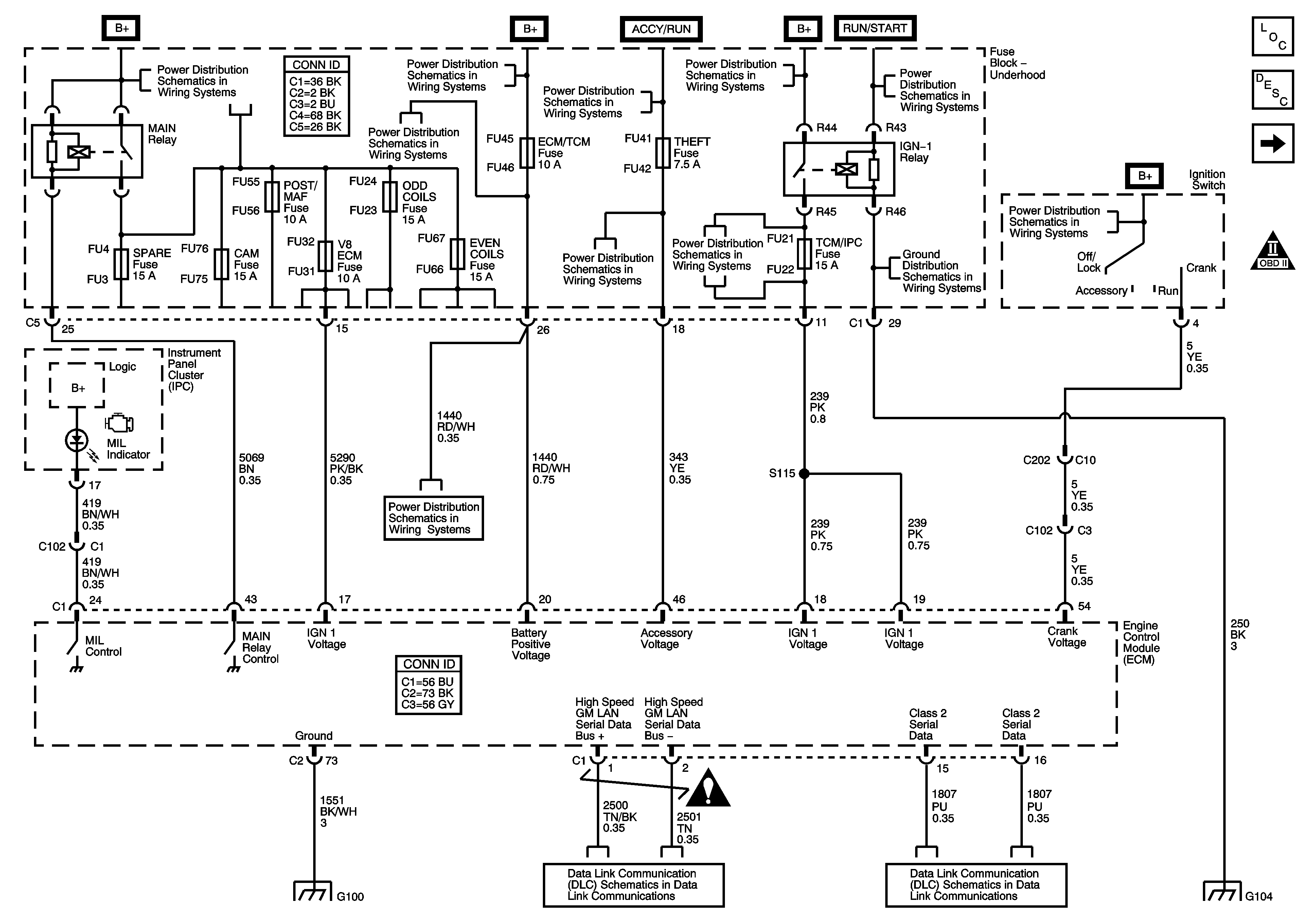 Object Number: 1197760  Size: FS