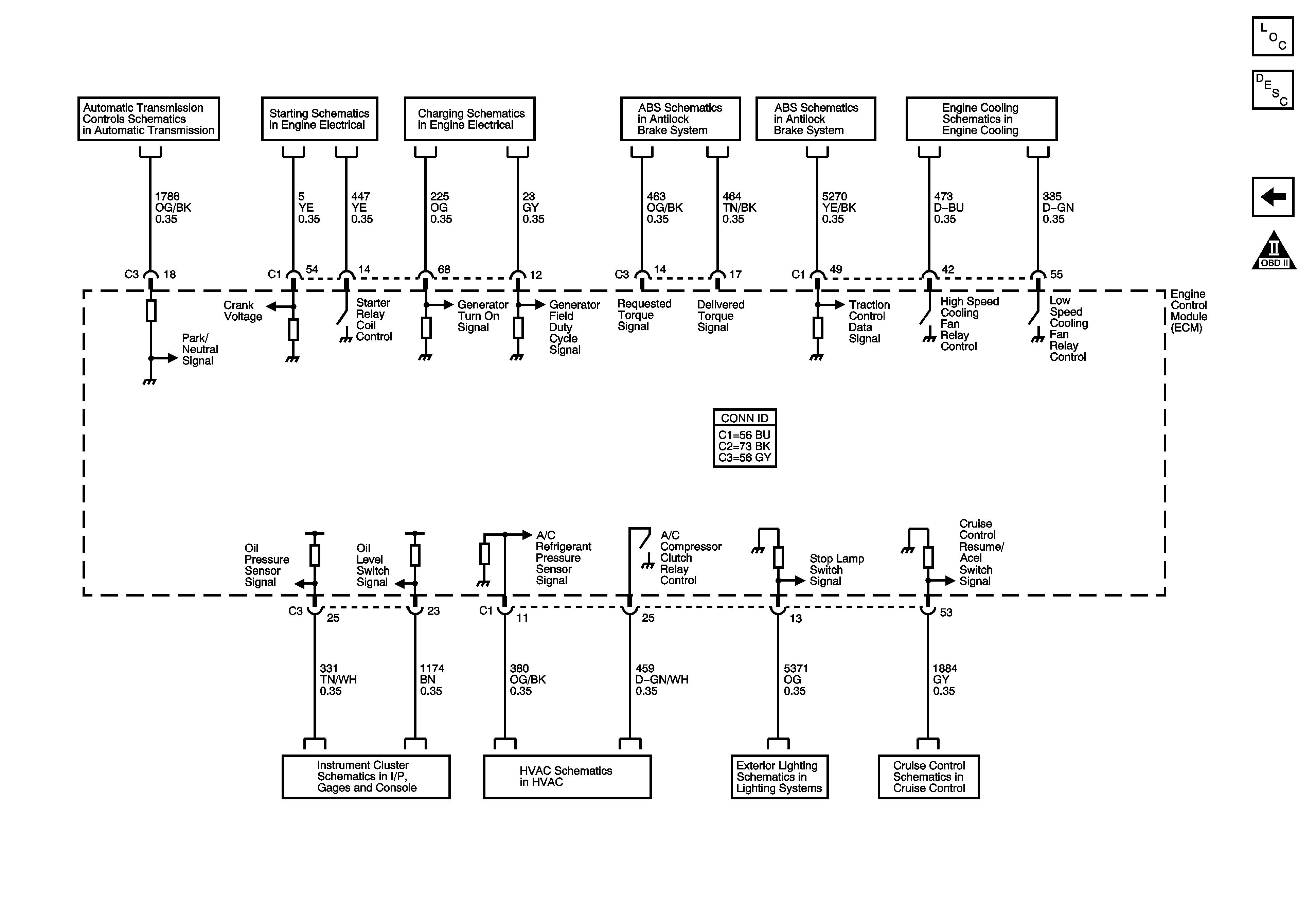 Object Number: 1197781  Size: FS