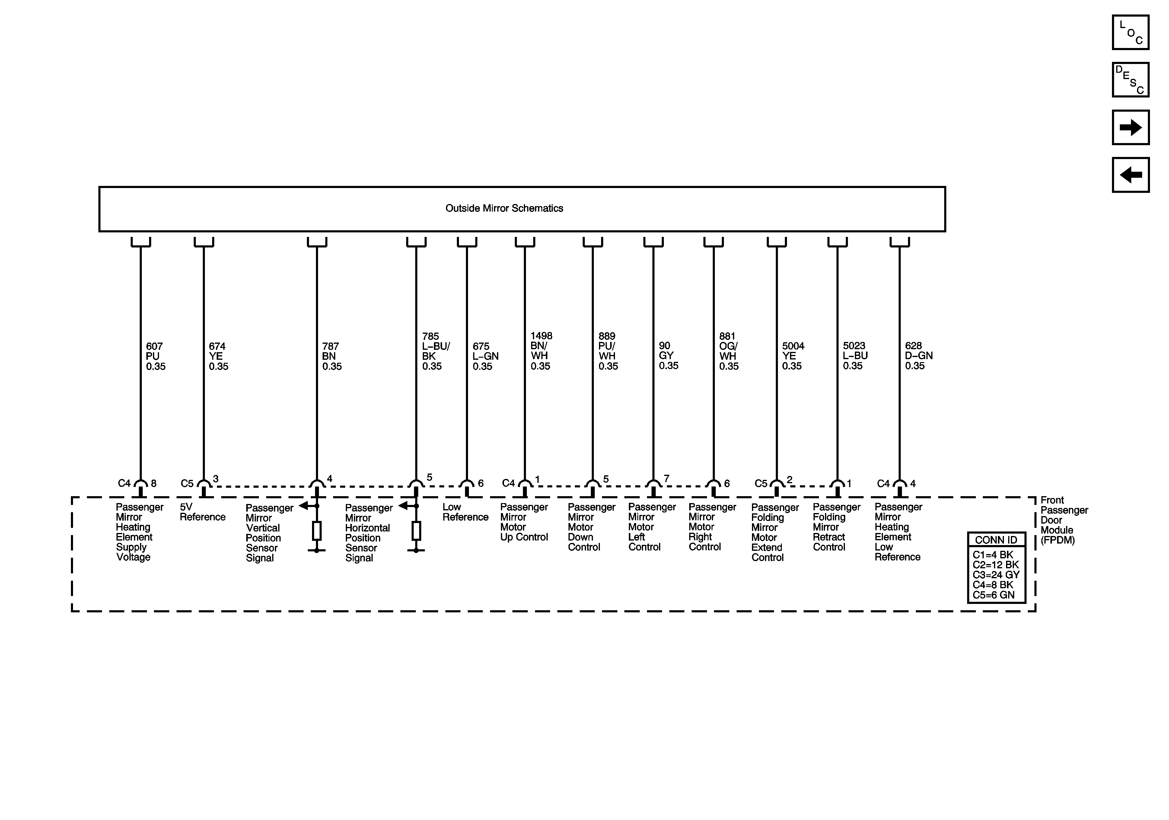 Object Number: 1230220  Size: FS
