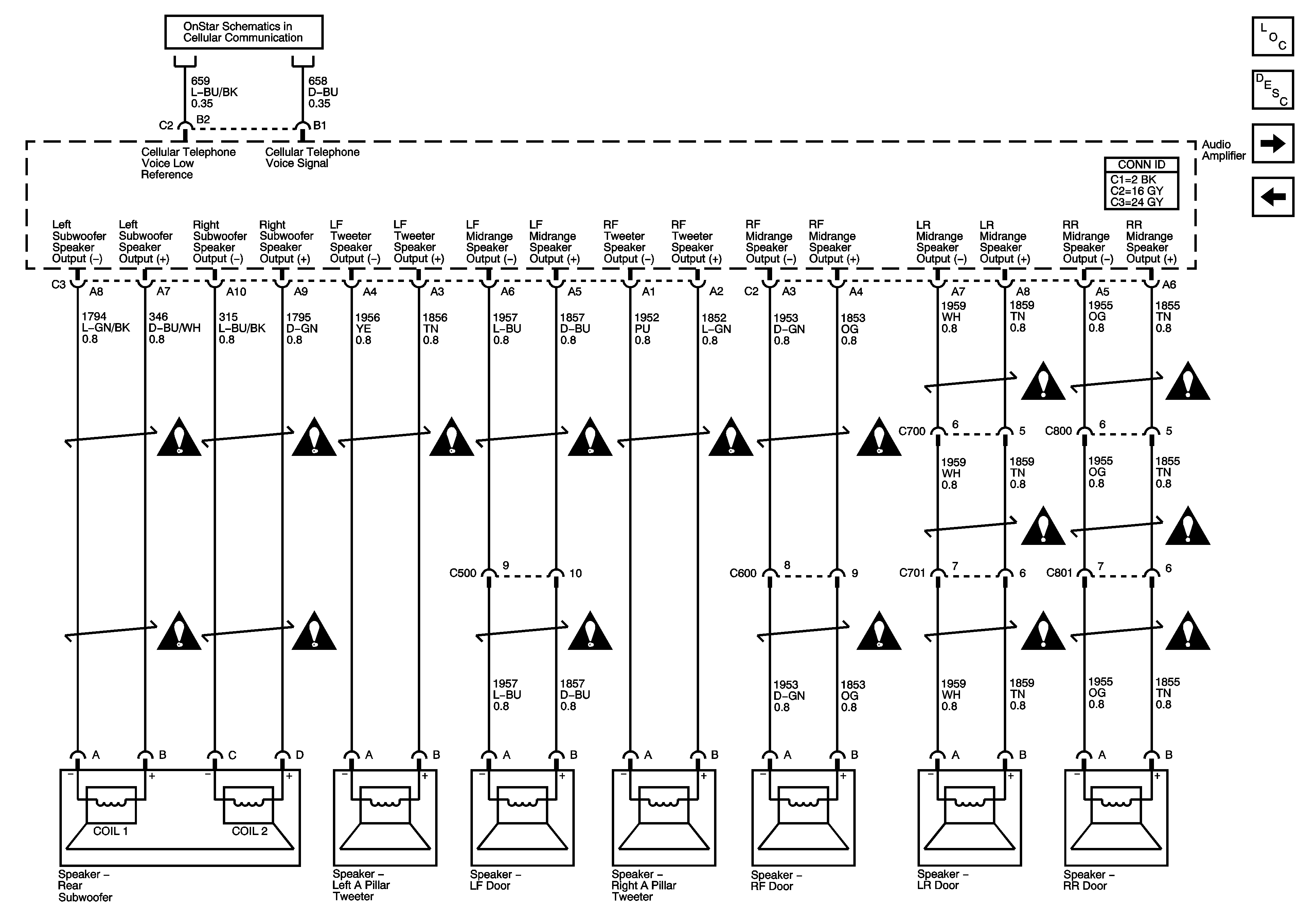 Object Number: 1260401  Size: FS