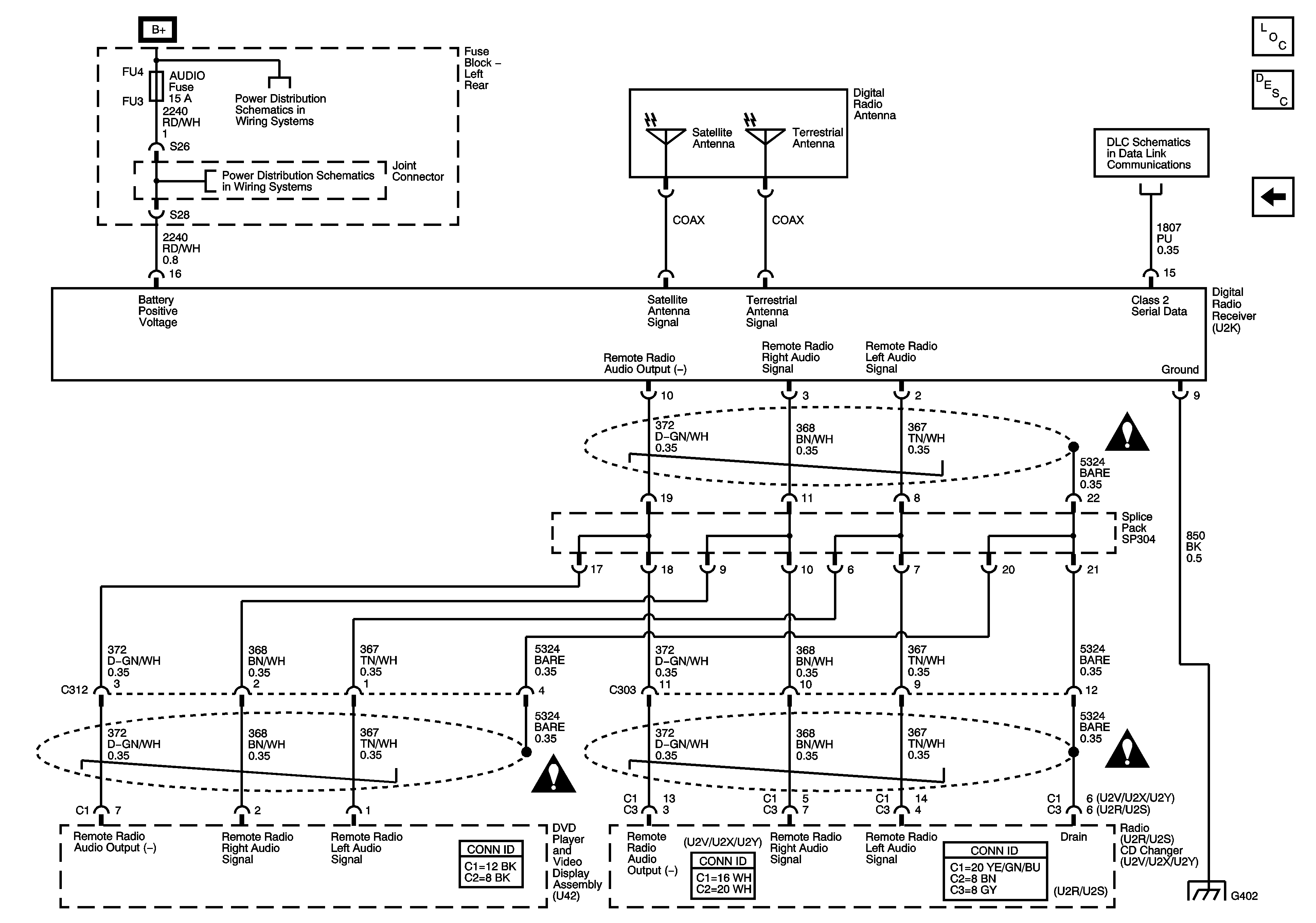 Object Number: 1260495  Size: FS