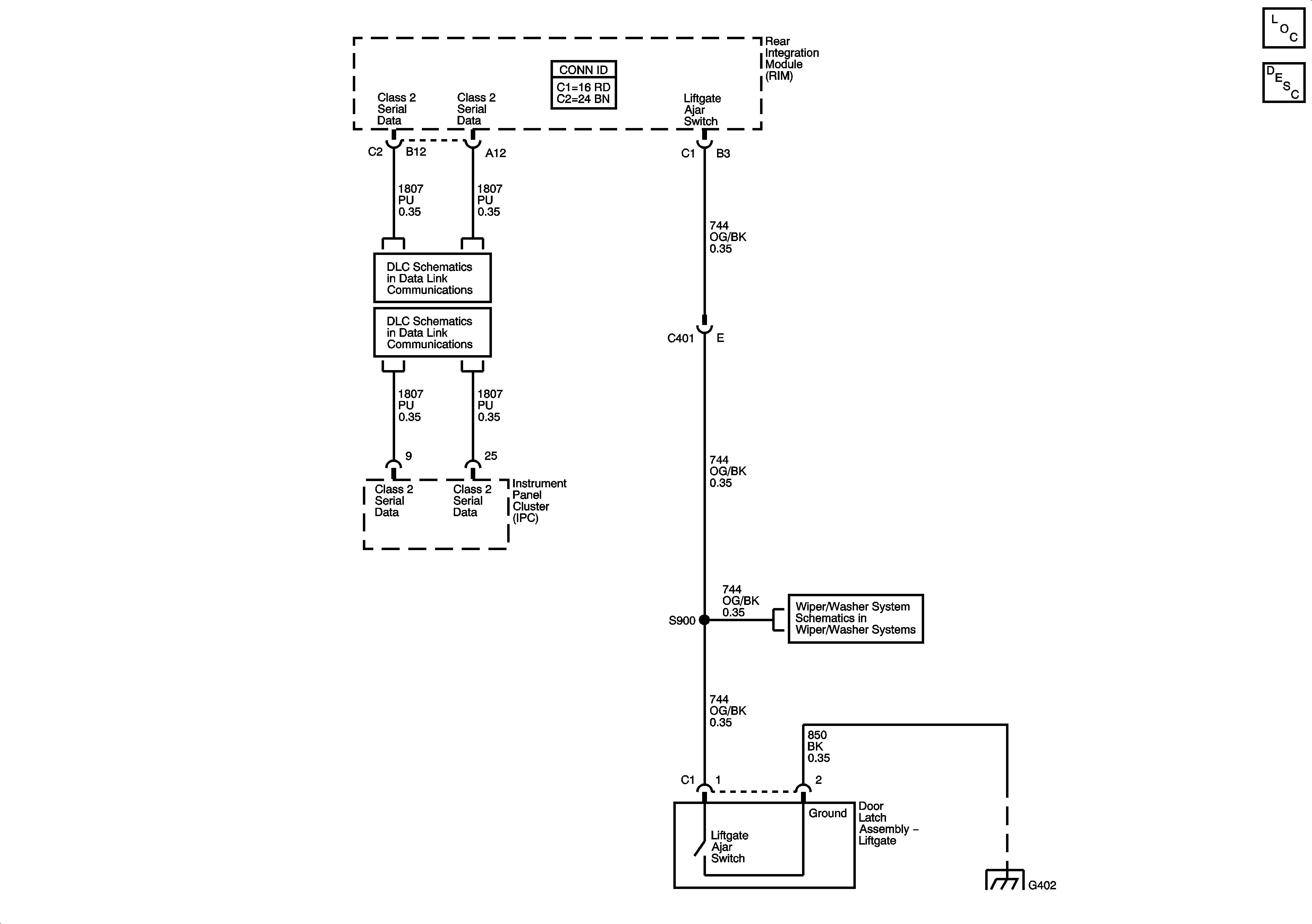 Object Number: 1262028  Size: FS