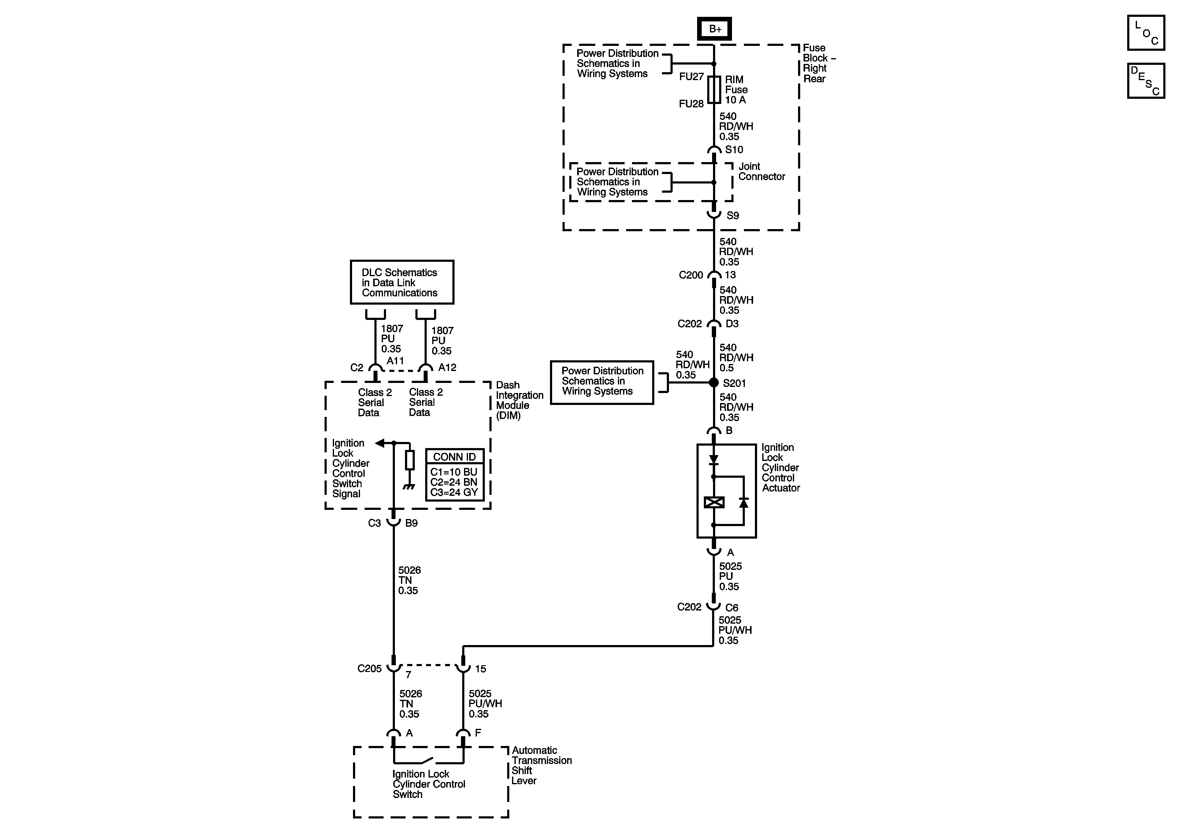 Object Number: 1267079  Size: FS