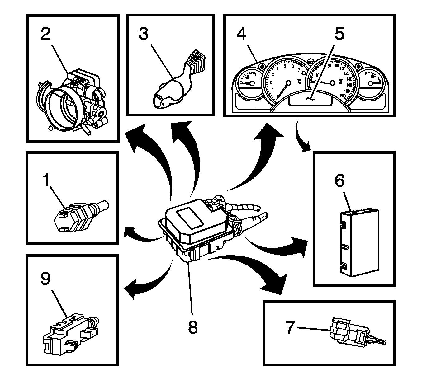 Object Number: 1353724  Size: SH