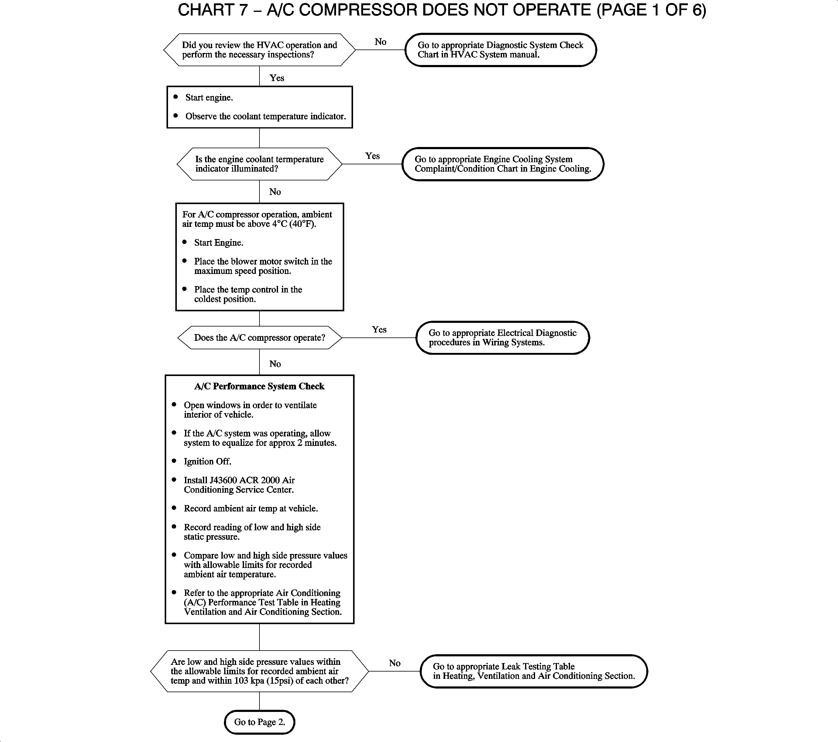 Object Number: 1360189  Size: LF