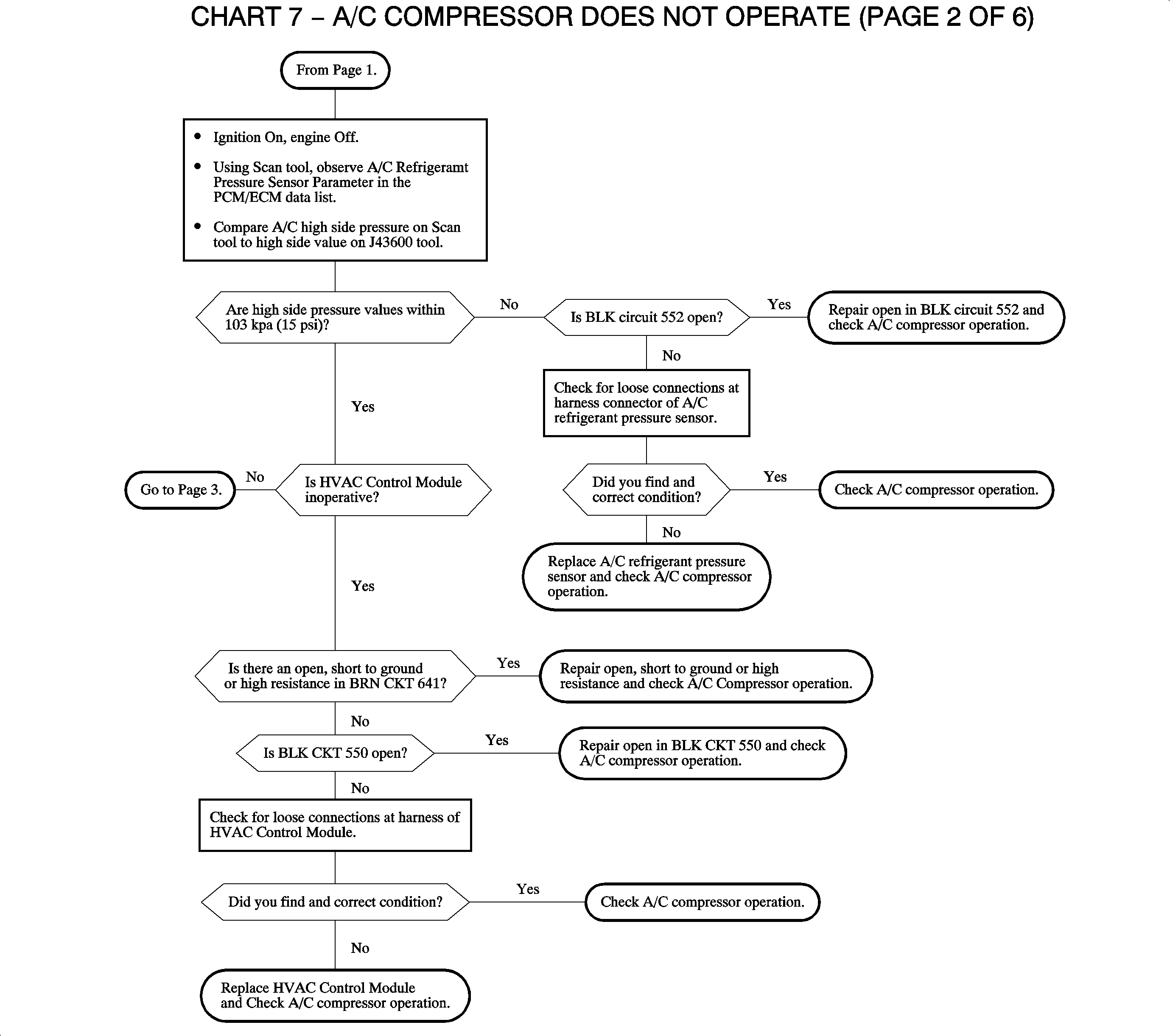 Object Number: 1360190  Size: LF