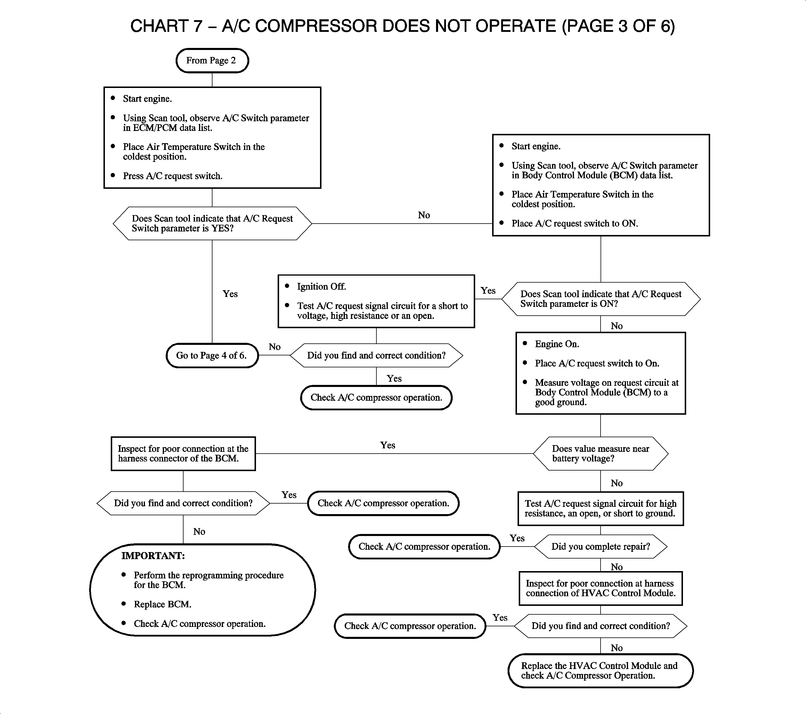 Object Number: 1360191  Size: LF