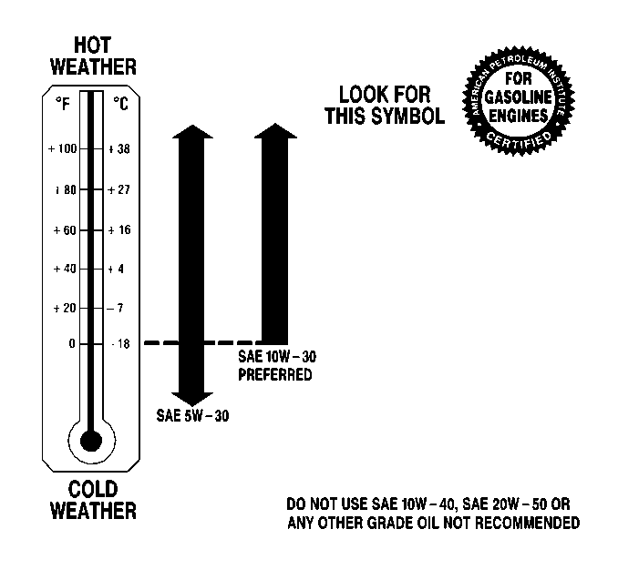 Object Number: 143208  Size: SH