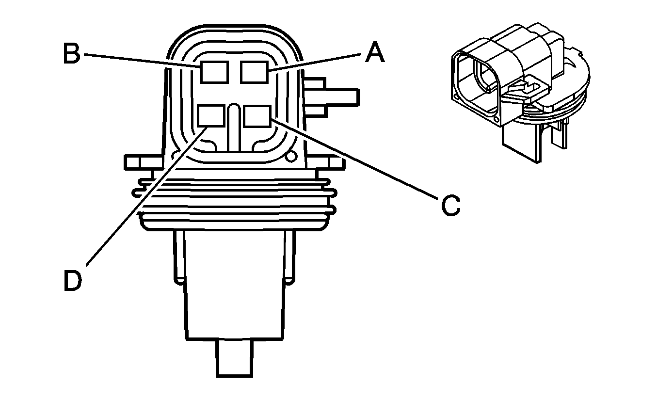 Object Number: 1464934  Size: CH