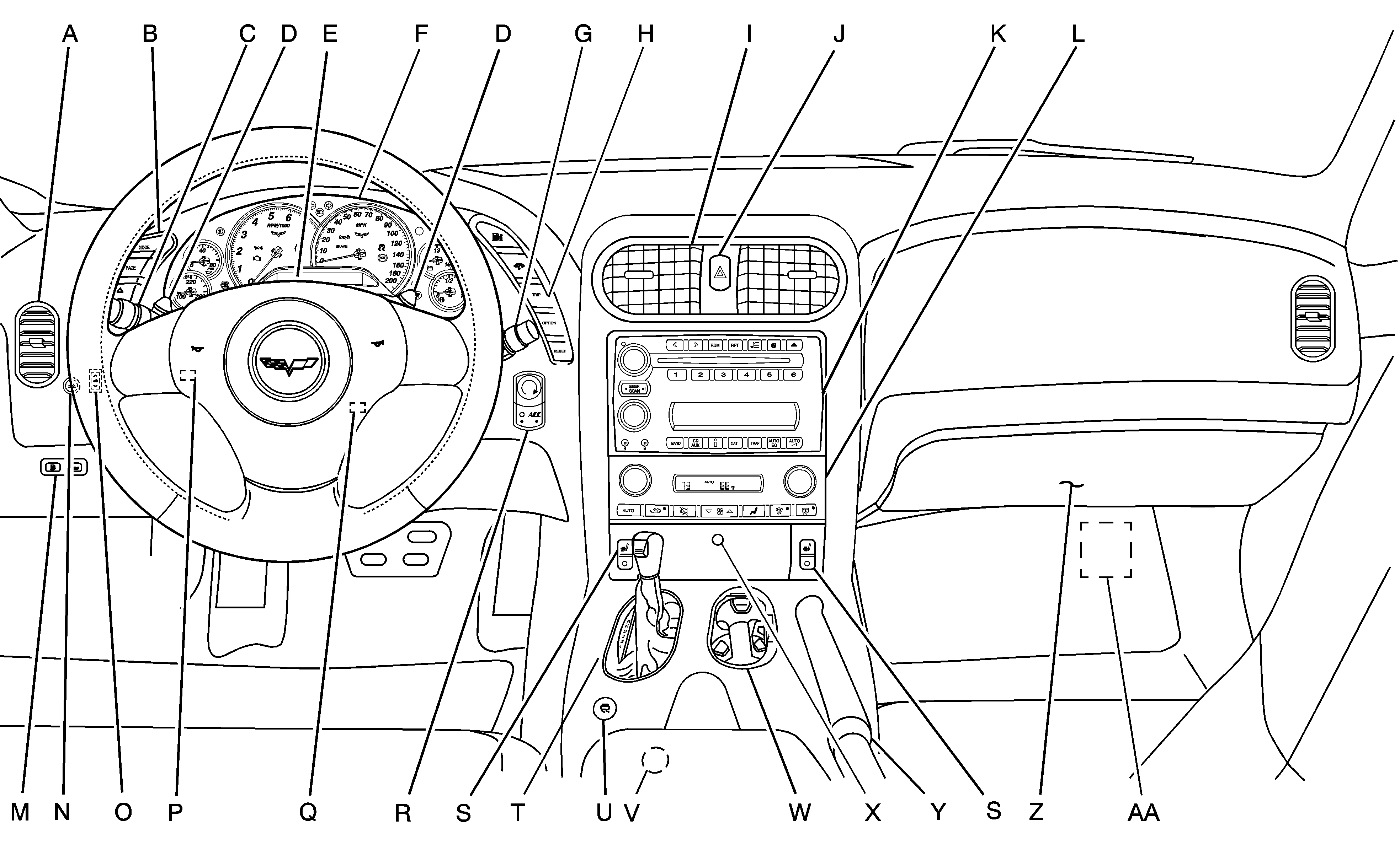 Object Number: 1574752  Size: C2