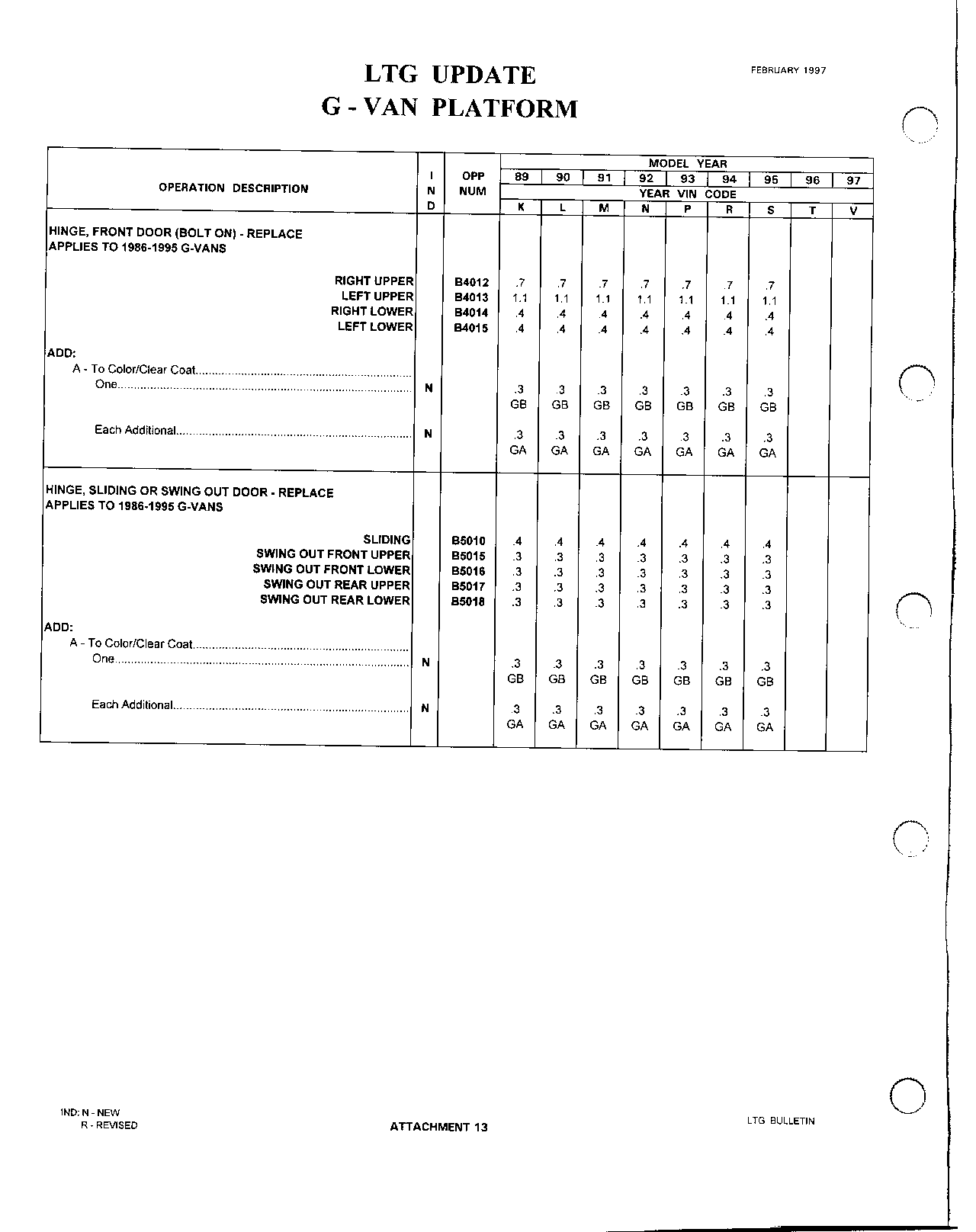 Object Number: 169276  Size: FS