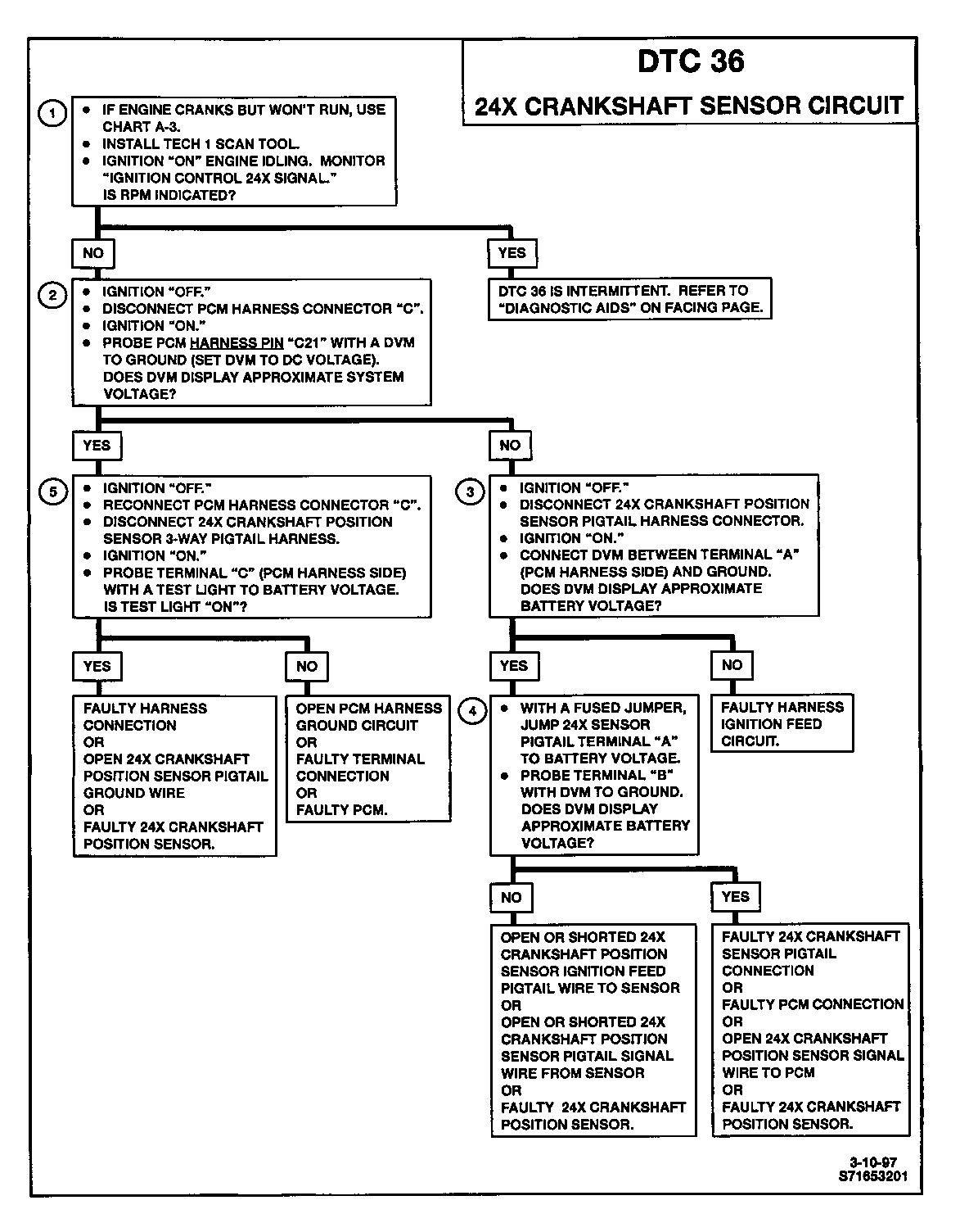 Object Number: 169476  Size: FS