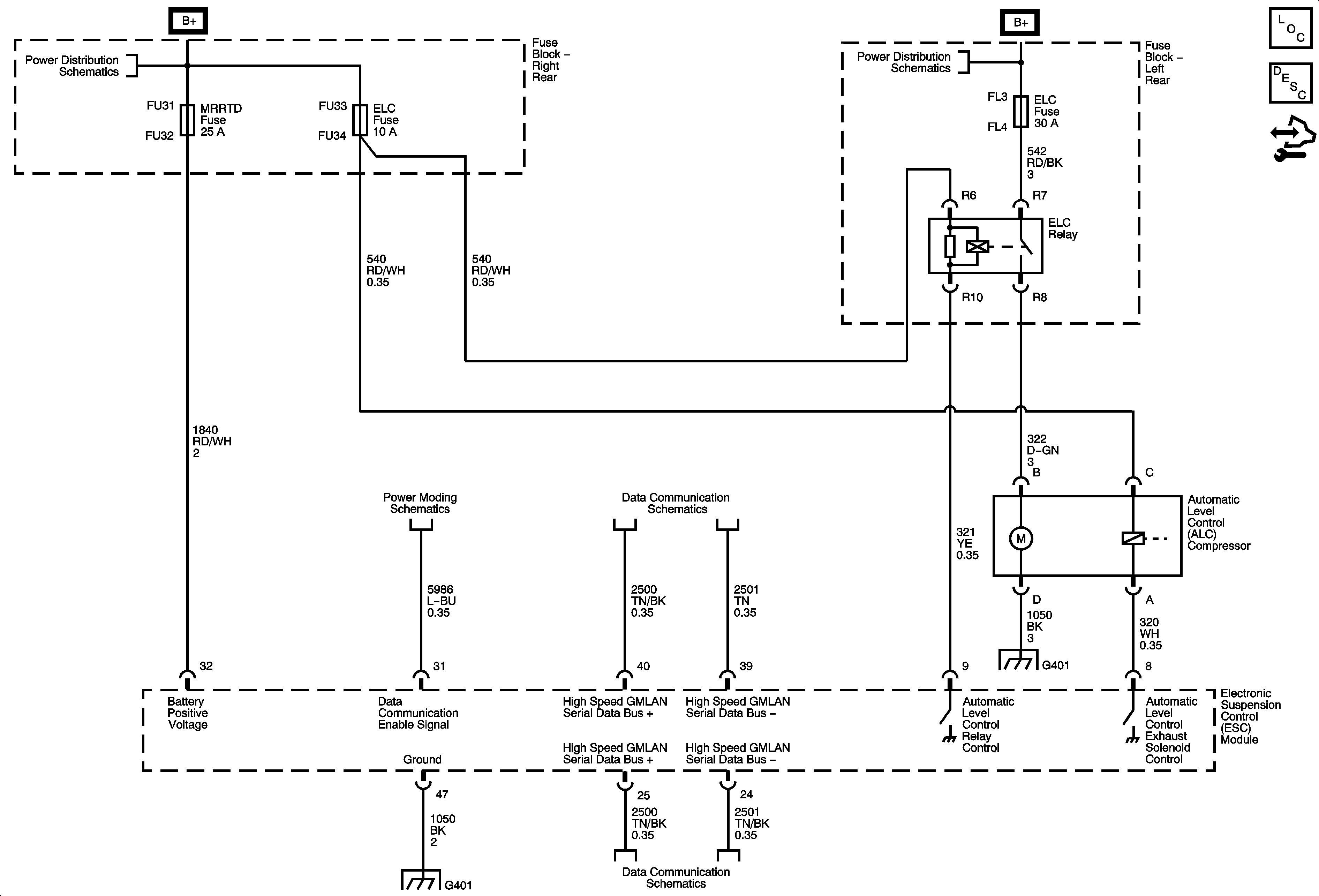 Object Number: 1749052  Size: FS