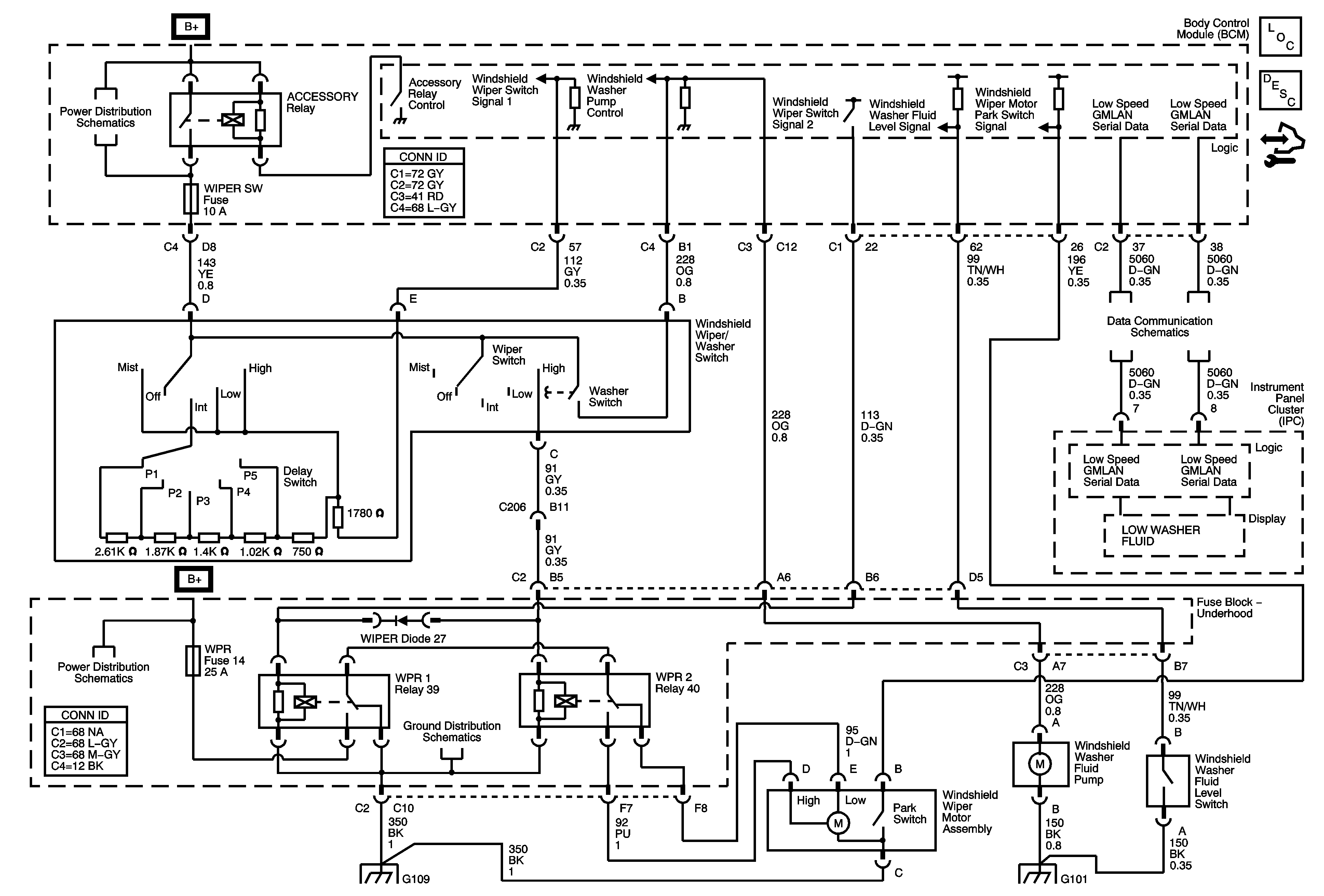 Object Number: 1808342  Size: FS