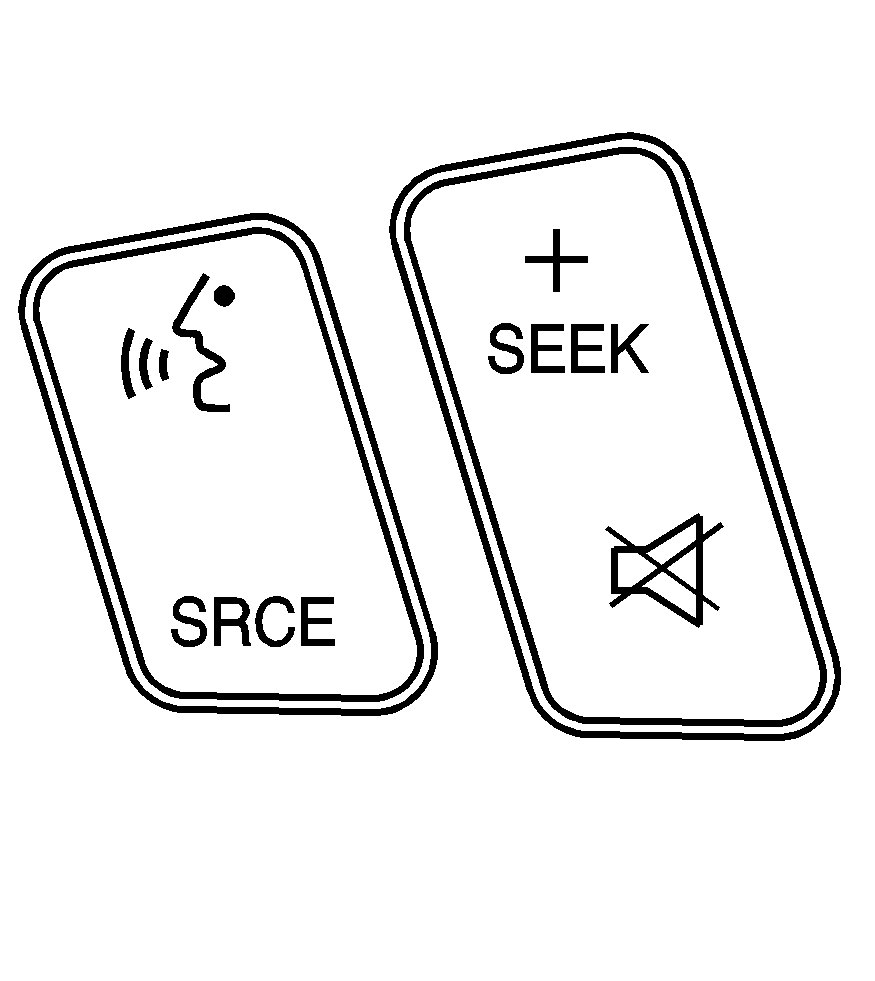 Object Number: 1812504  Size: A2