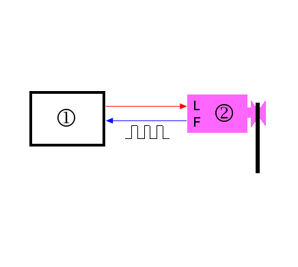 Object Number: 1866265  Size: SH