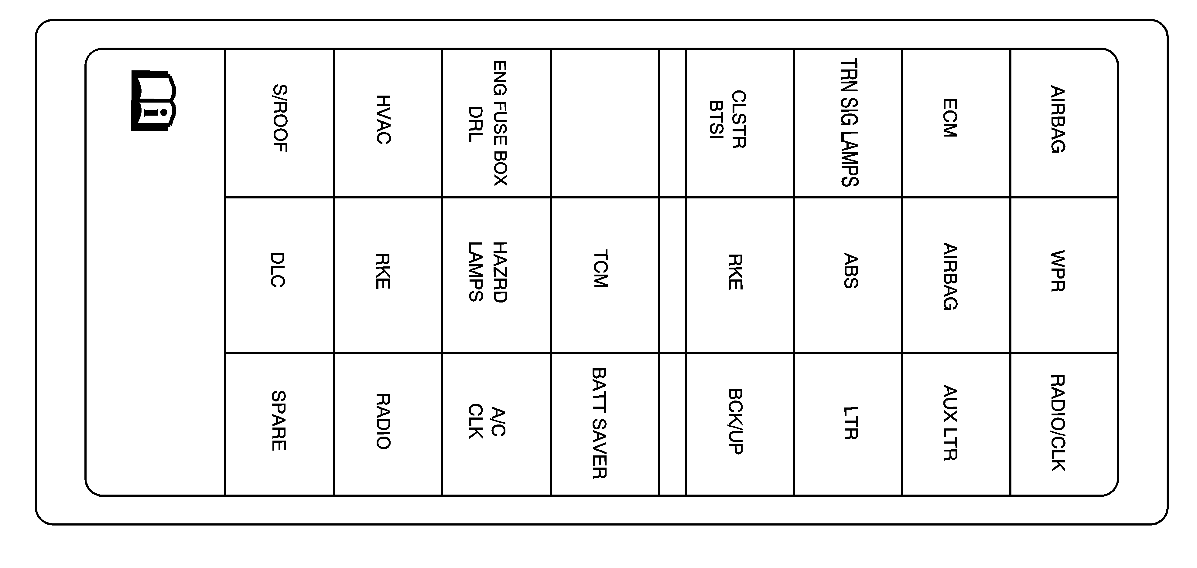 Object Number: 1870251  Size: C1