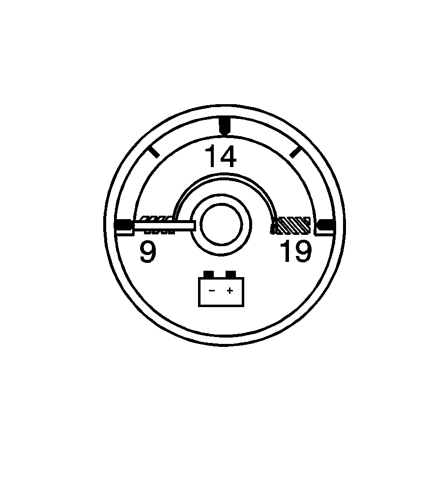 Object Number: 1883619  Size: A2