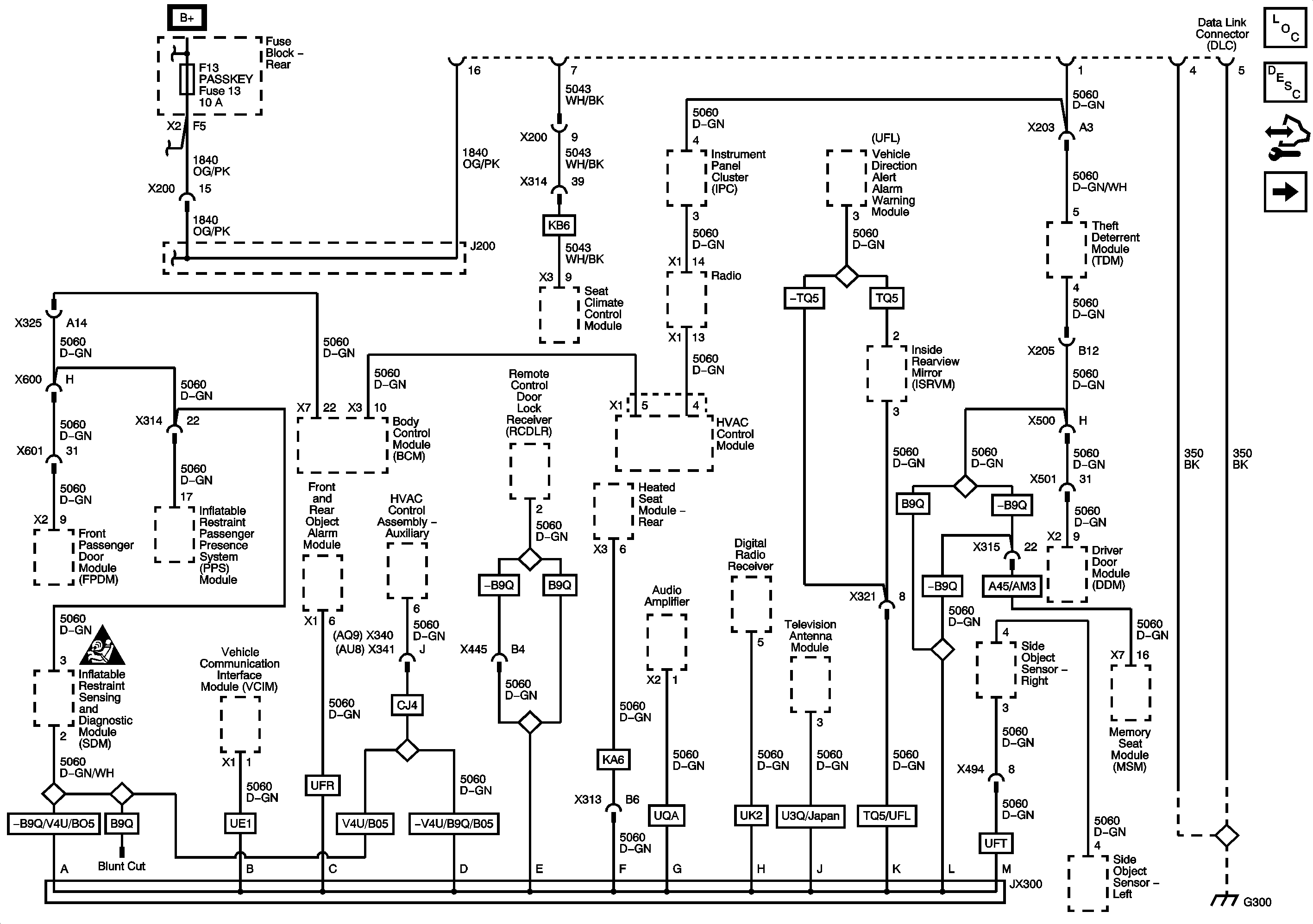 Object Number: 1885777  Size: FS