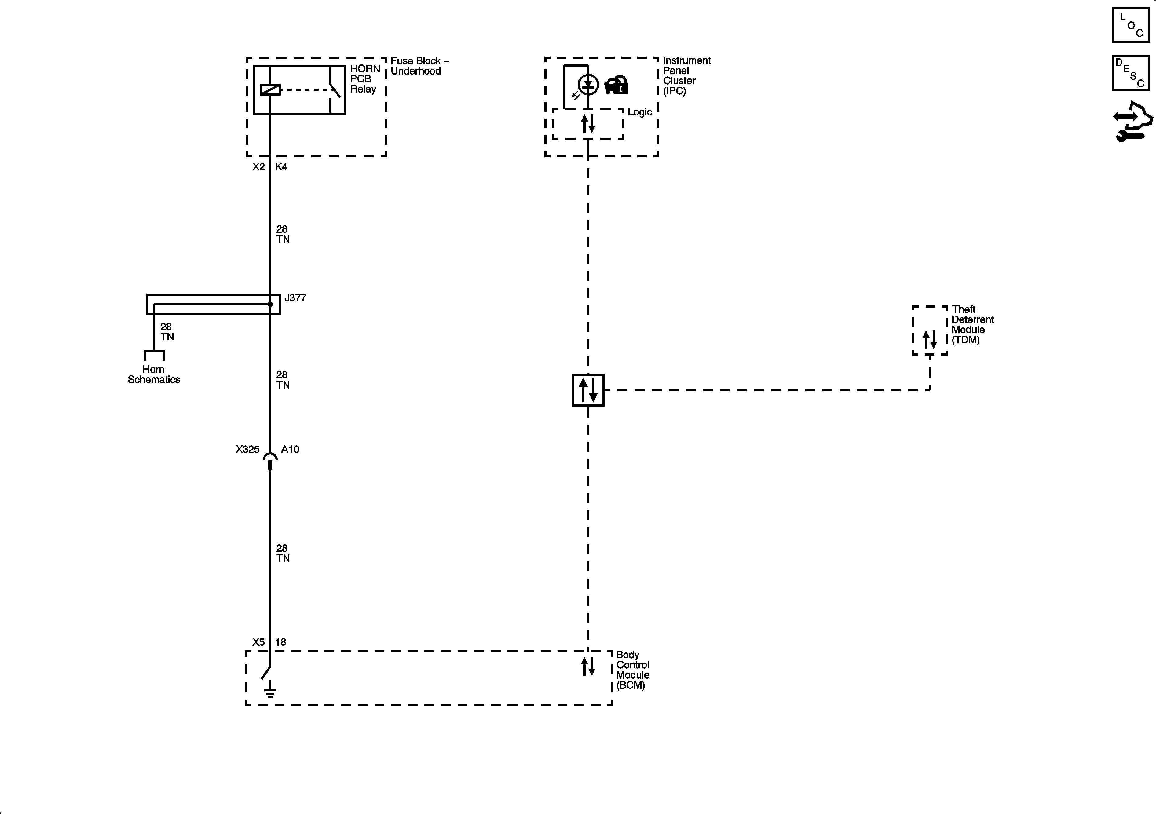 Object Number: 1886690  Size: FS