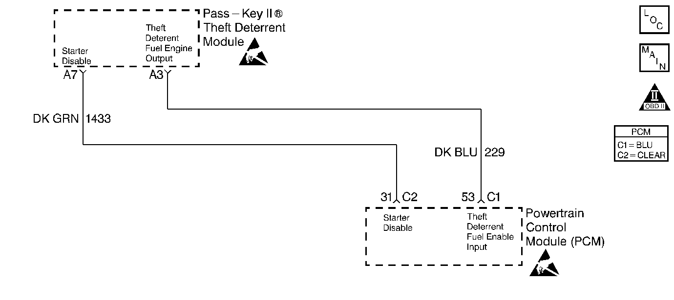 Object Number: 191654  Size: SF