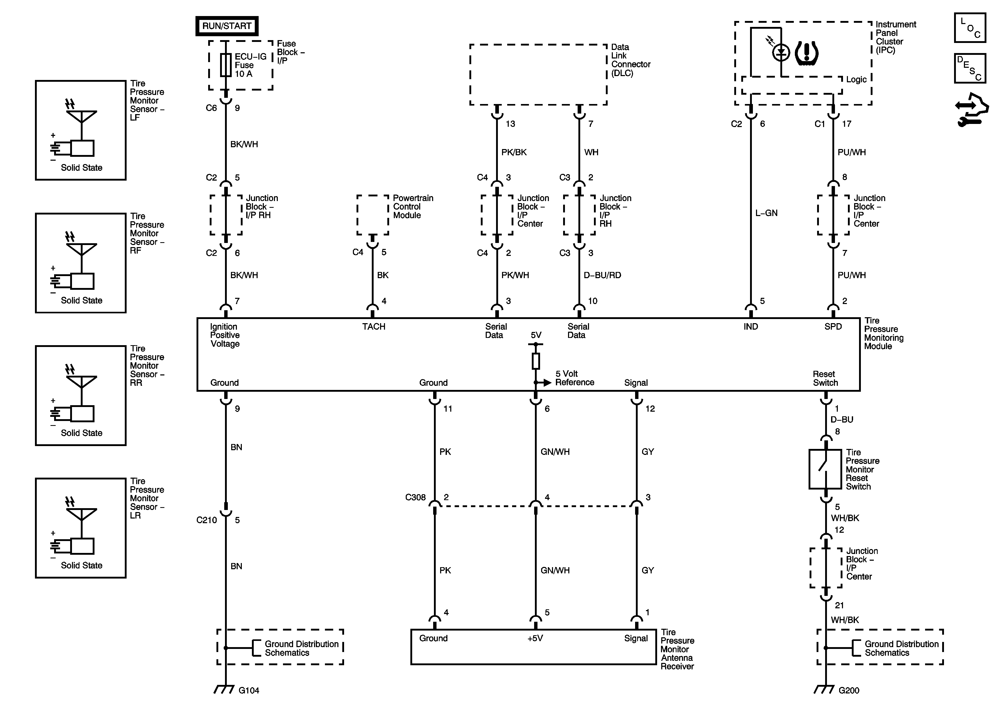 Object Number: 1964391  Size: FS
