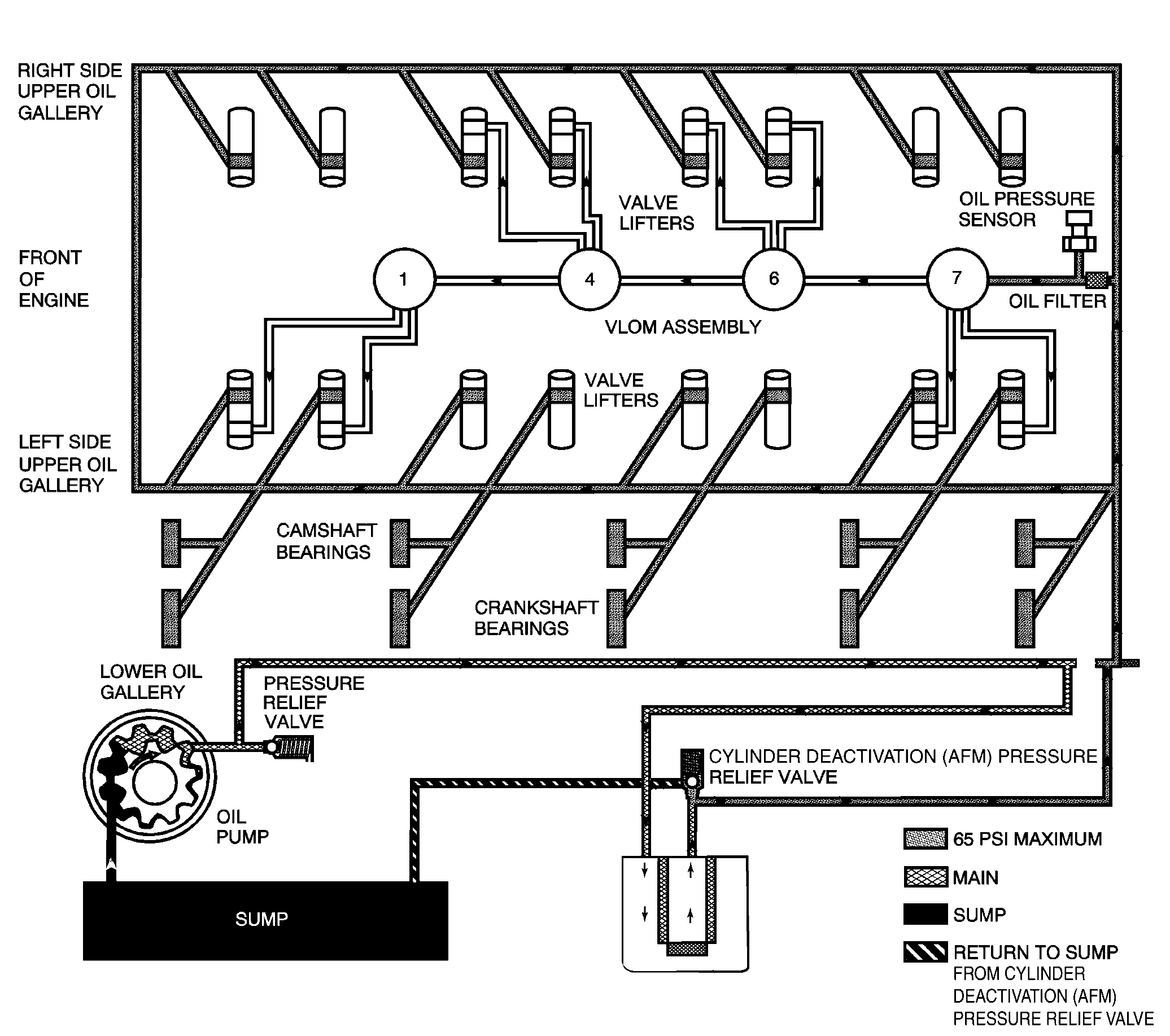 Object Number: 2043997  Size: MF