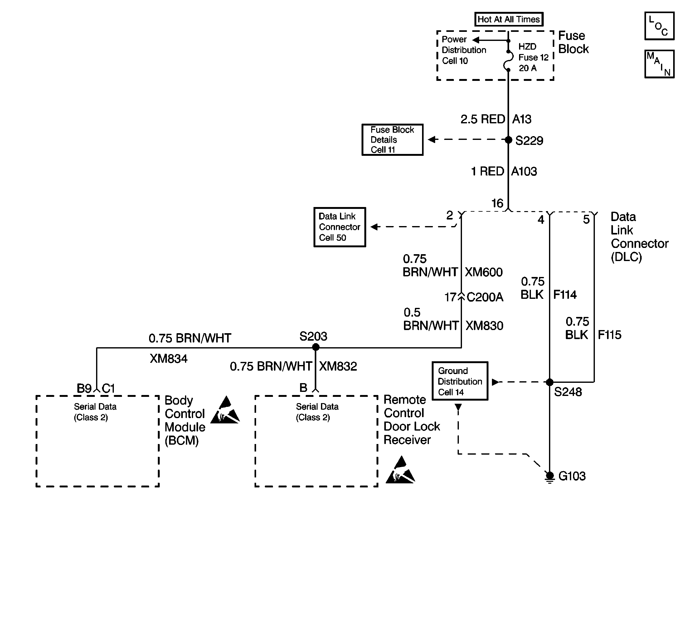 Object Number: 241202  Size: LF