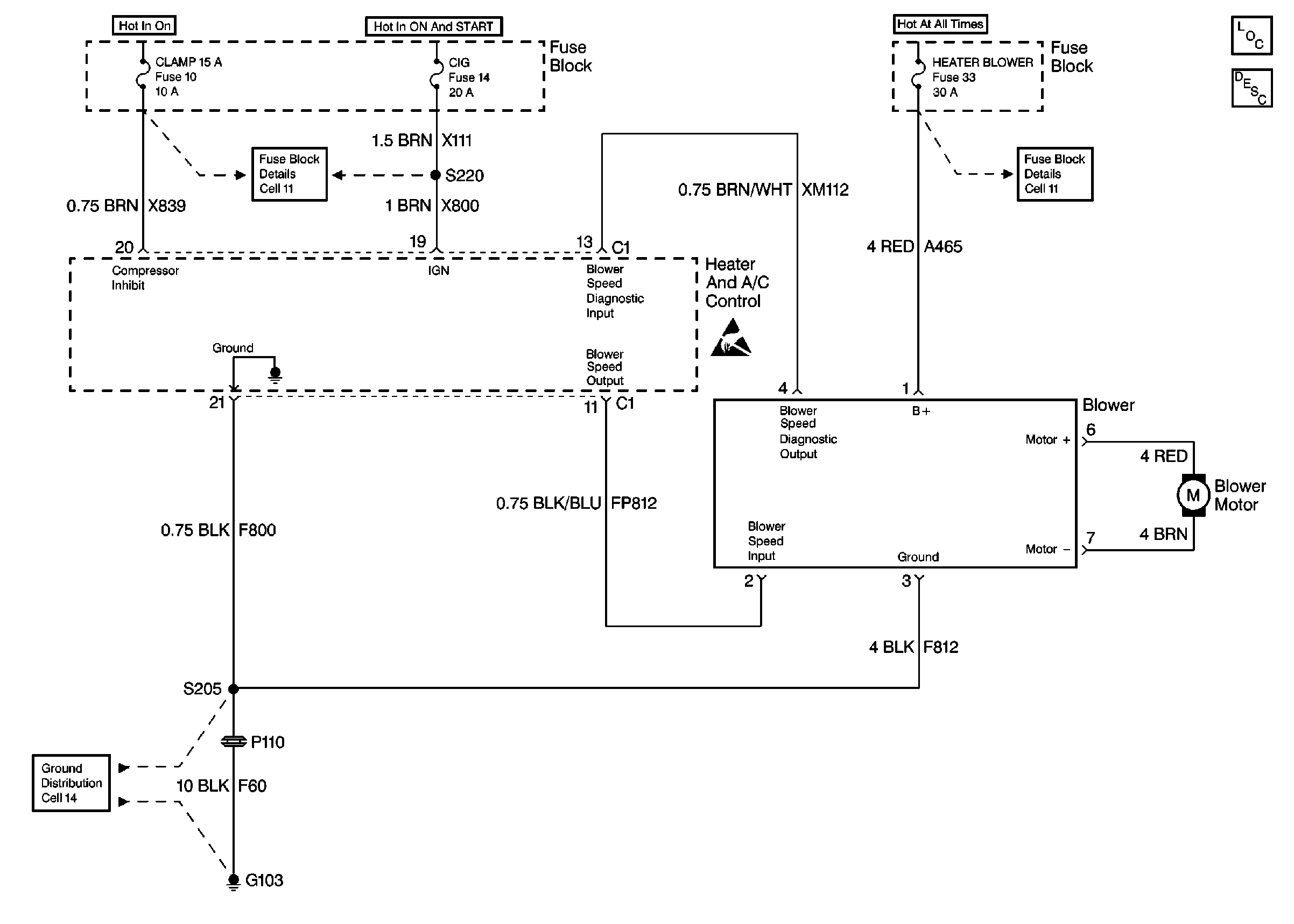 Object Number: 242517  Size: FS