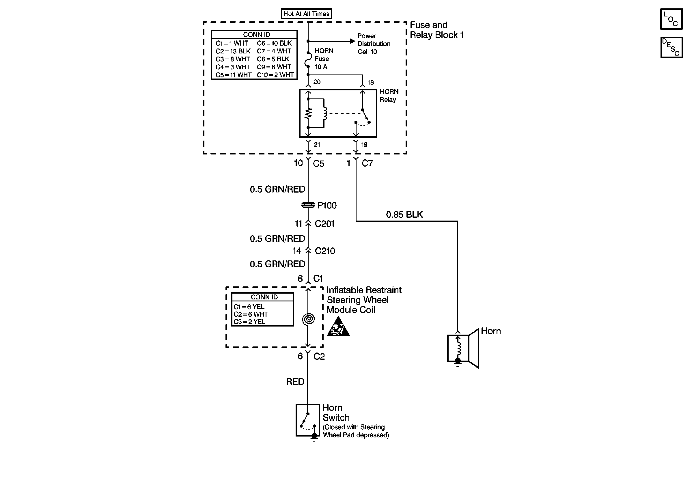Object Number: 245700  Size: FS