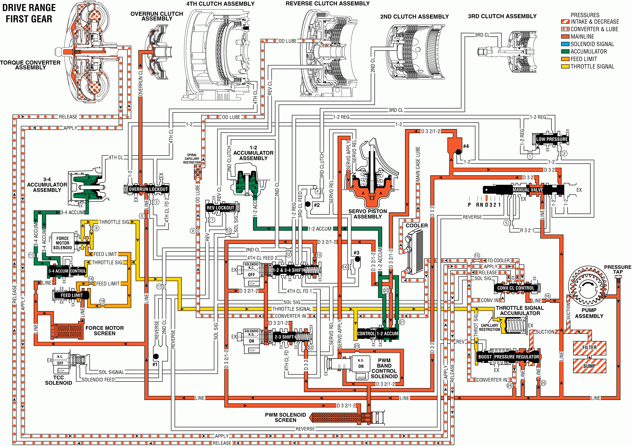 Object Number: 260367  Size: FS