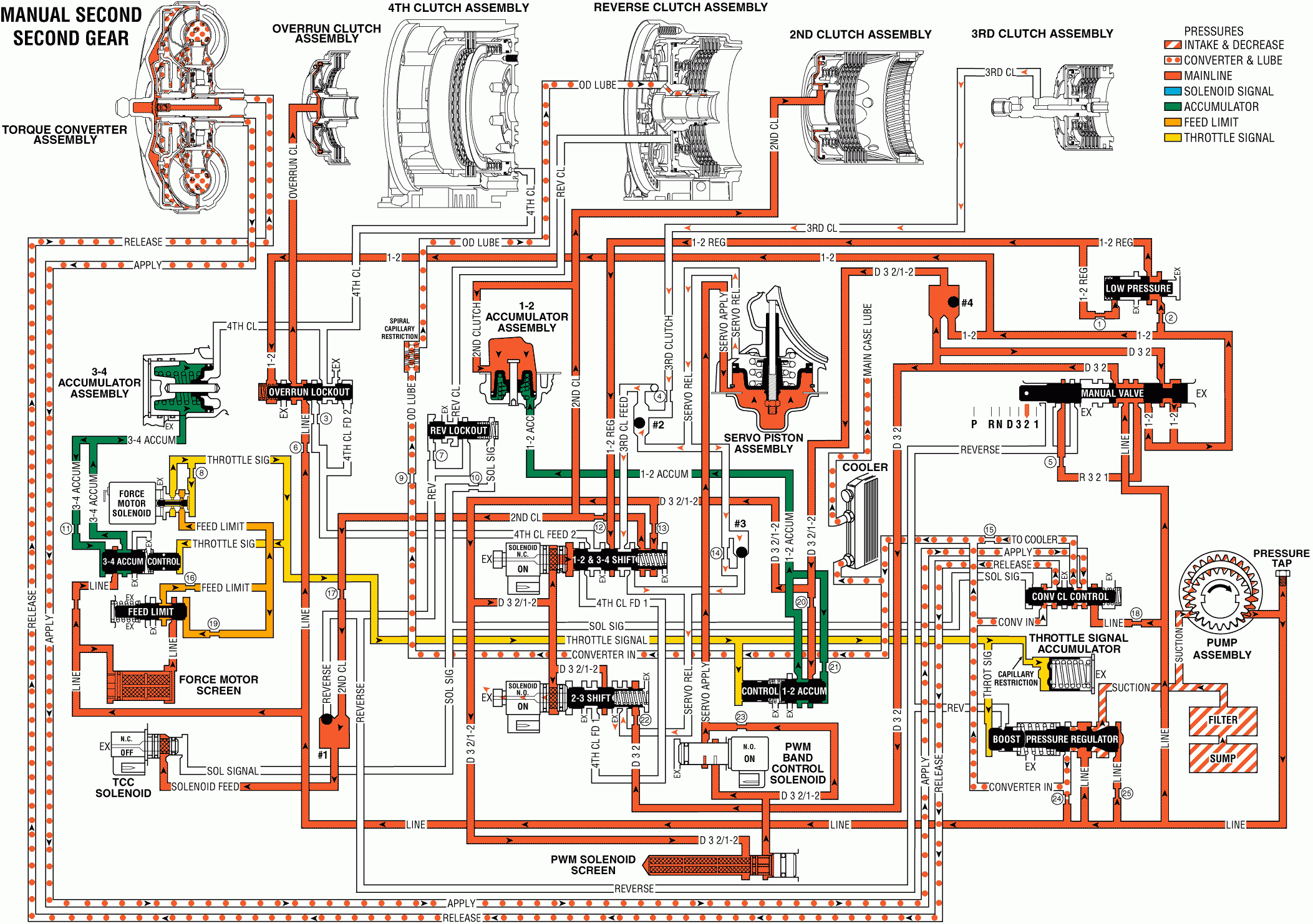 Object Number: 260375  Size: FS