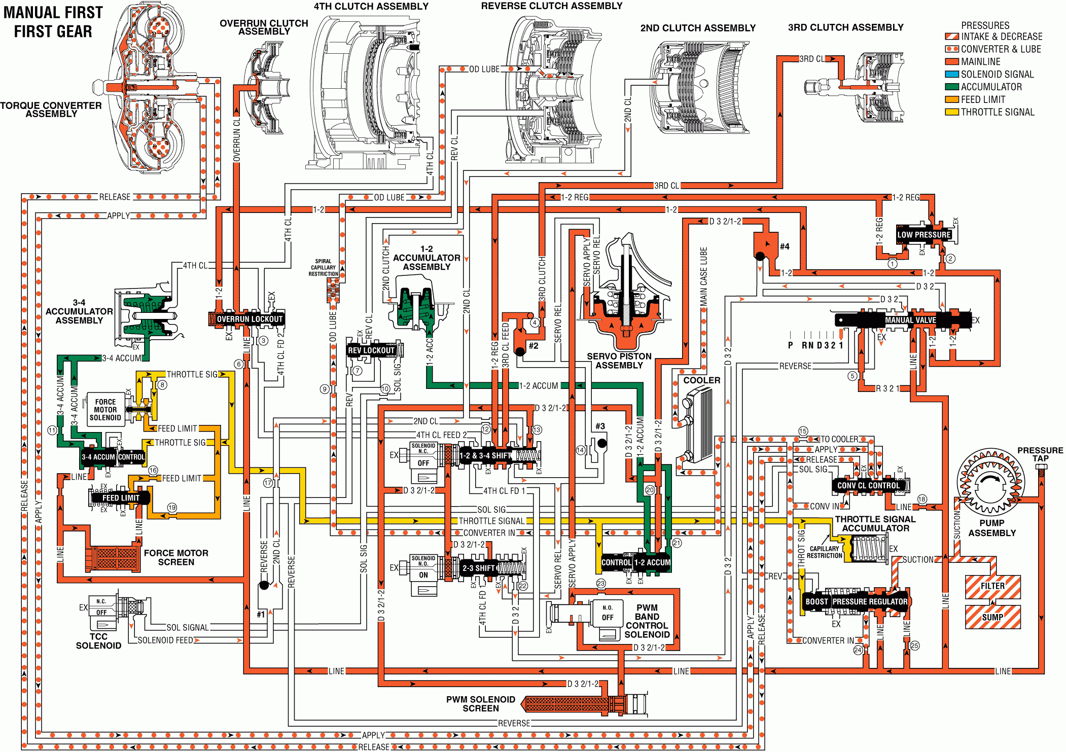 Object Number: 260376  Size: FS