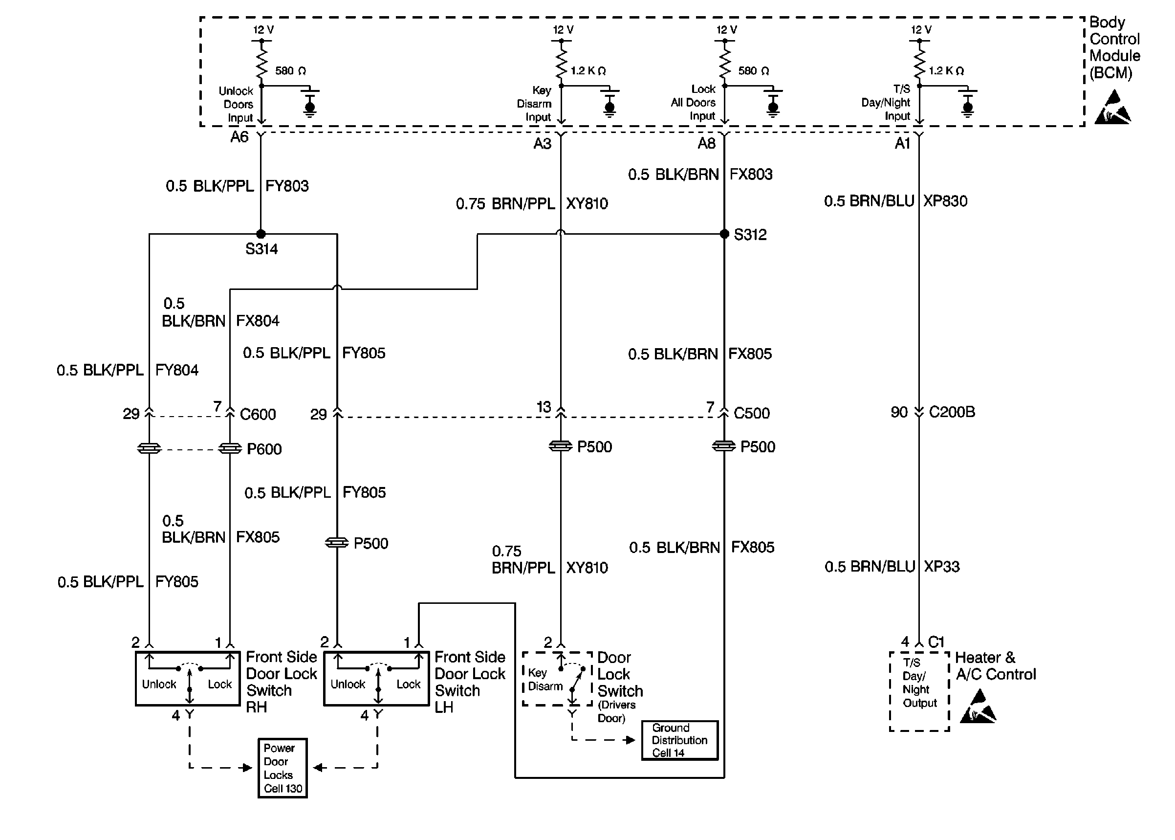 Object Number: 260857  Size: FS