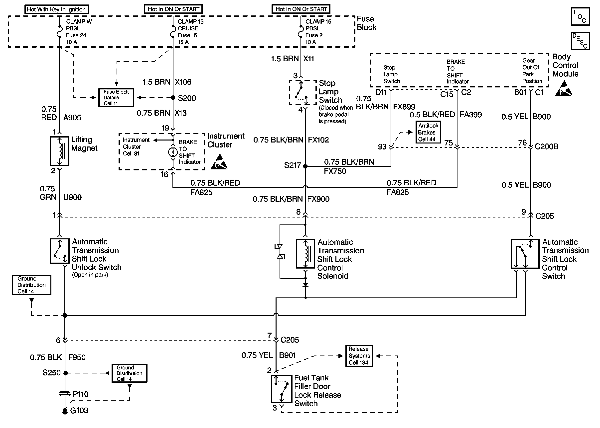 Object Number: 262338  Size: FS