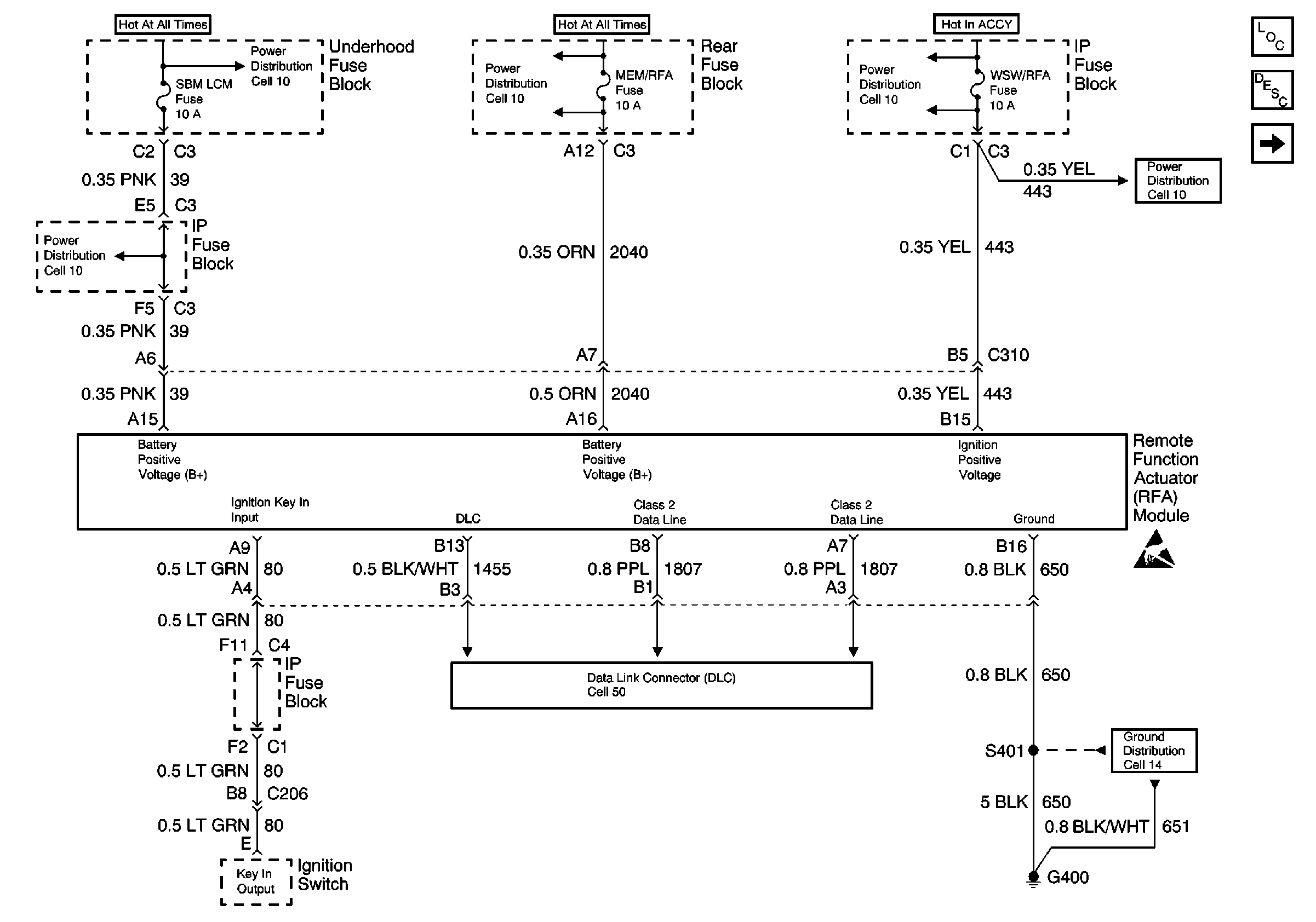 Object Number: 262434  Size: FS