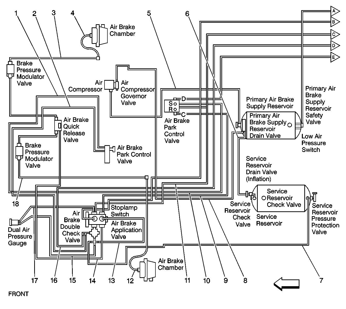 Object Number: 283080  Size: LF
