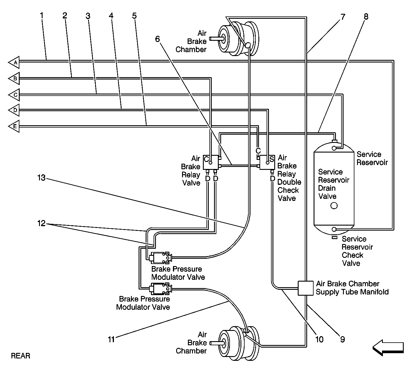 Object Number: 283081  Size: LF