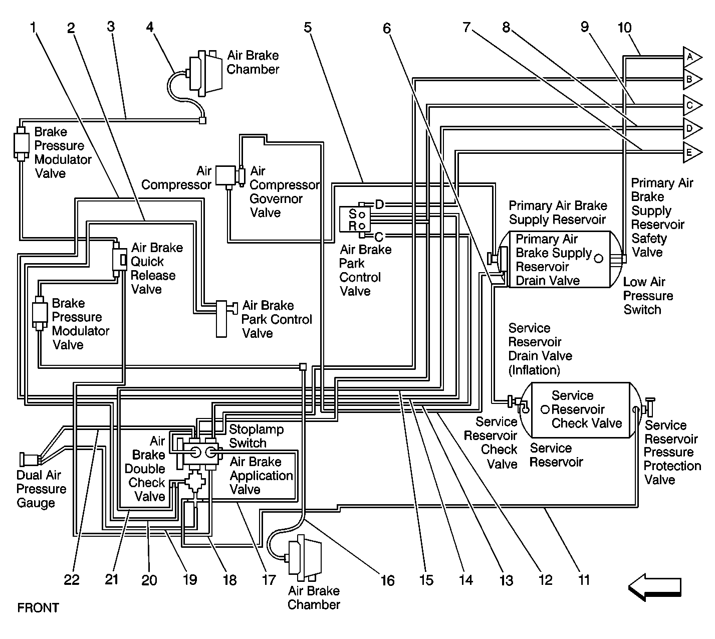 Object Number: 283082  Size: LF