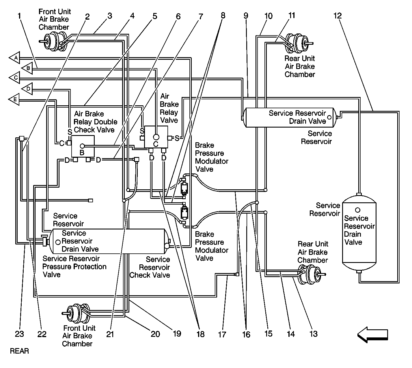 Object Number: 283083  Size: LF