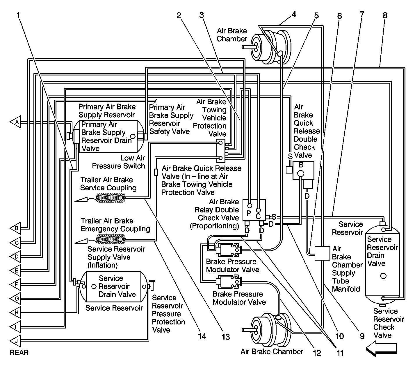 Object Number: 283091  Size: LF