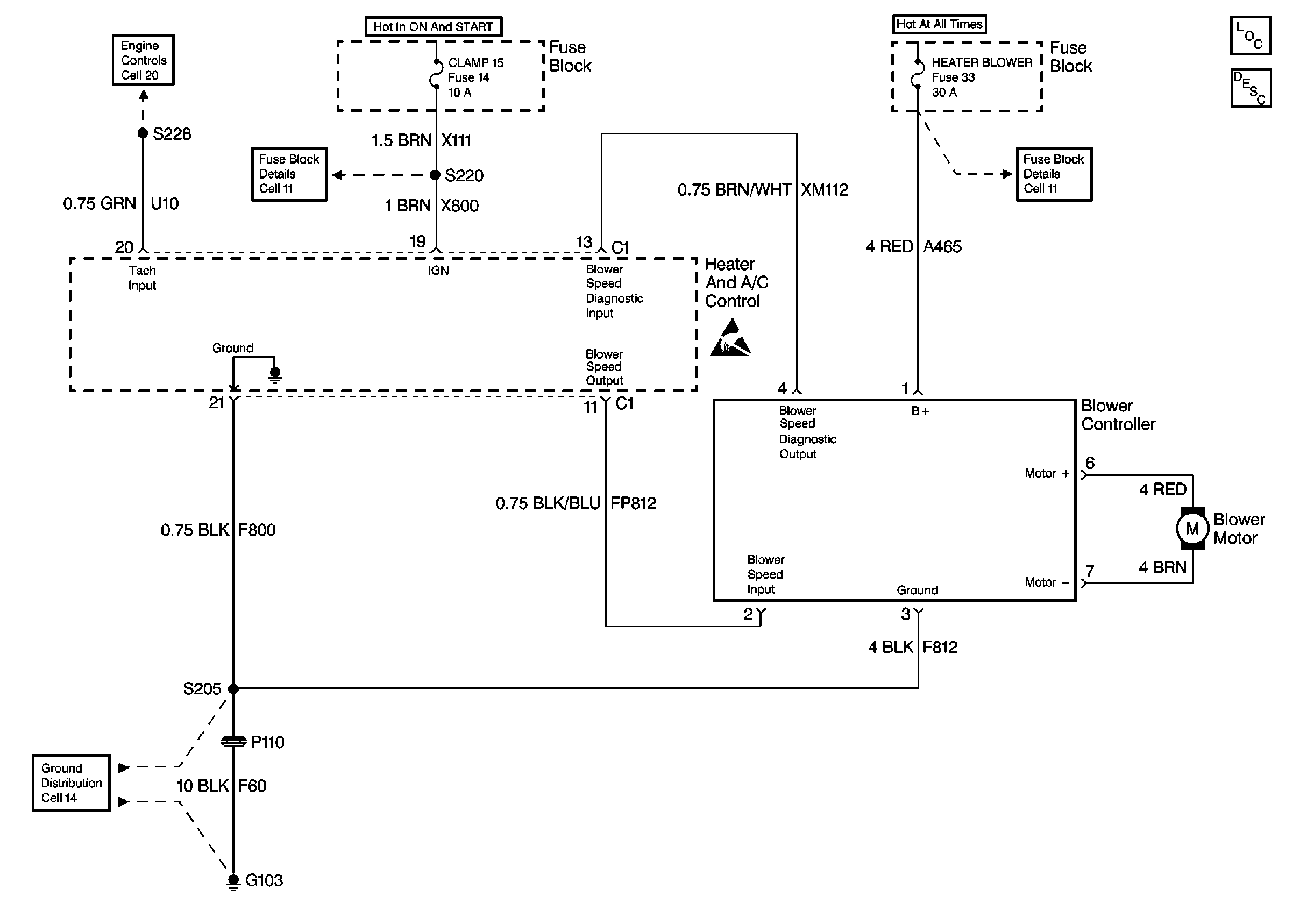 Object Number: 288801  Size: FS