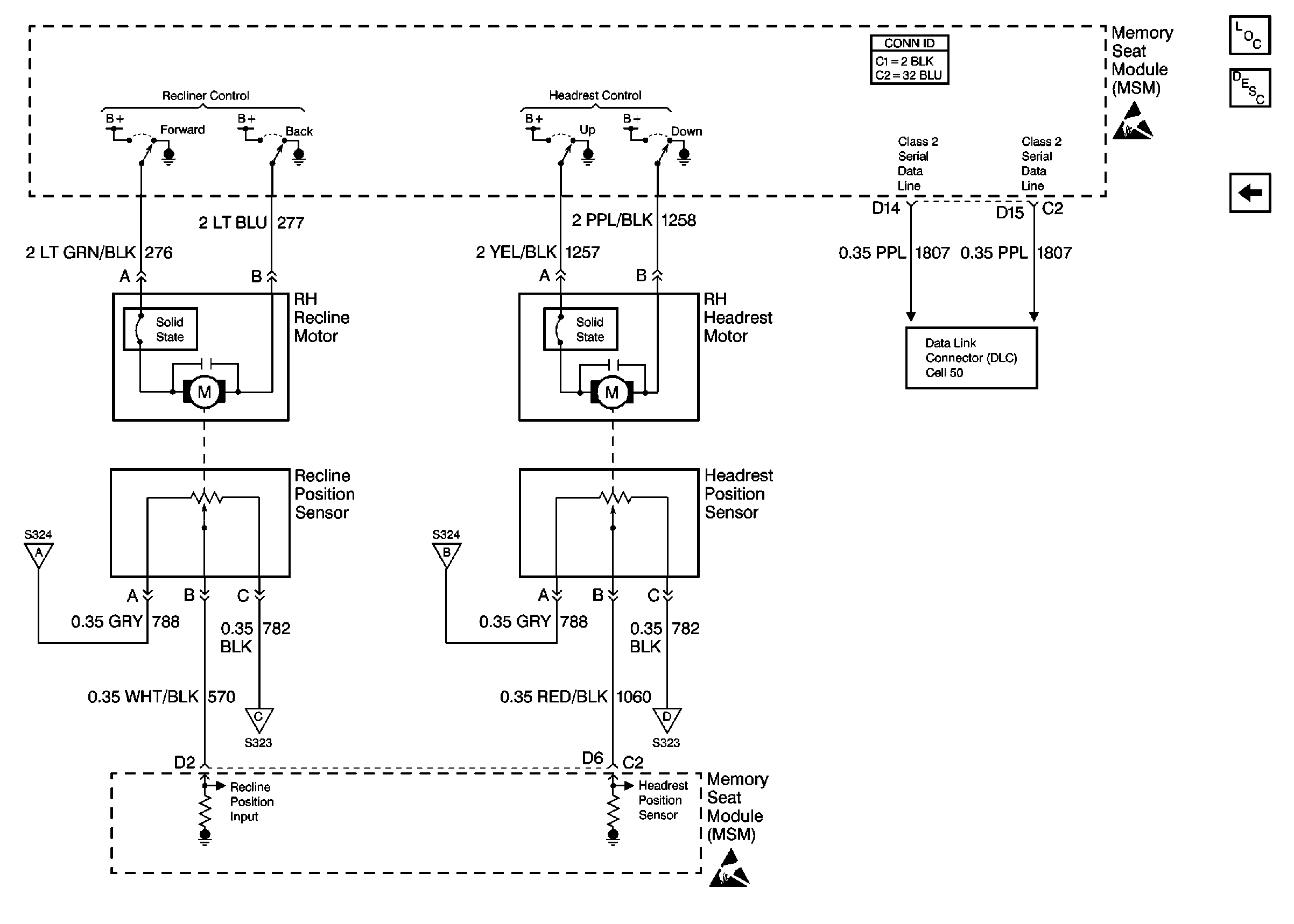 Object Number: 291211  Size: FS