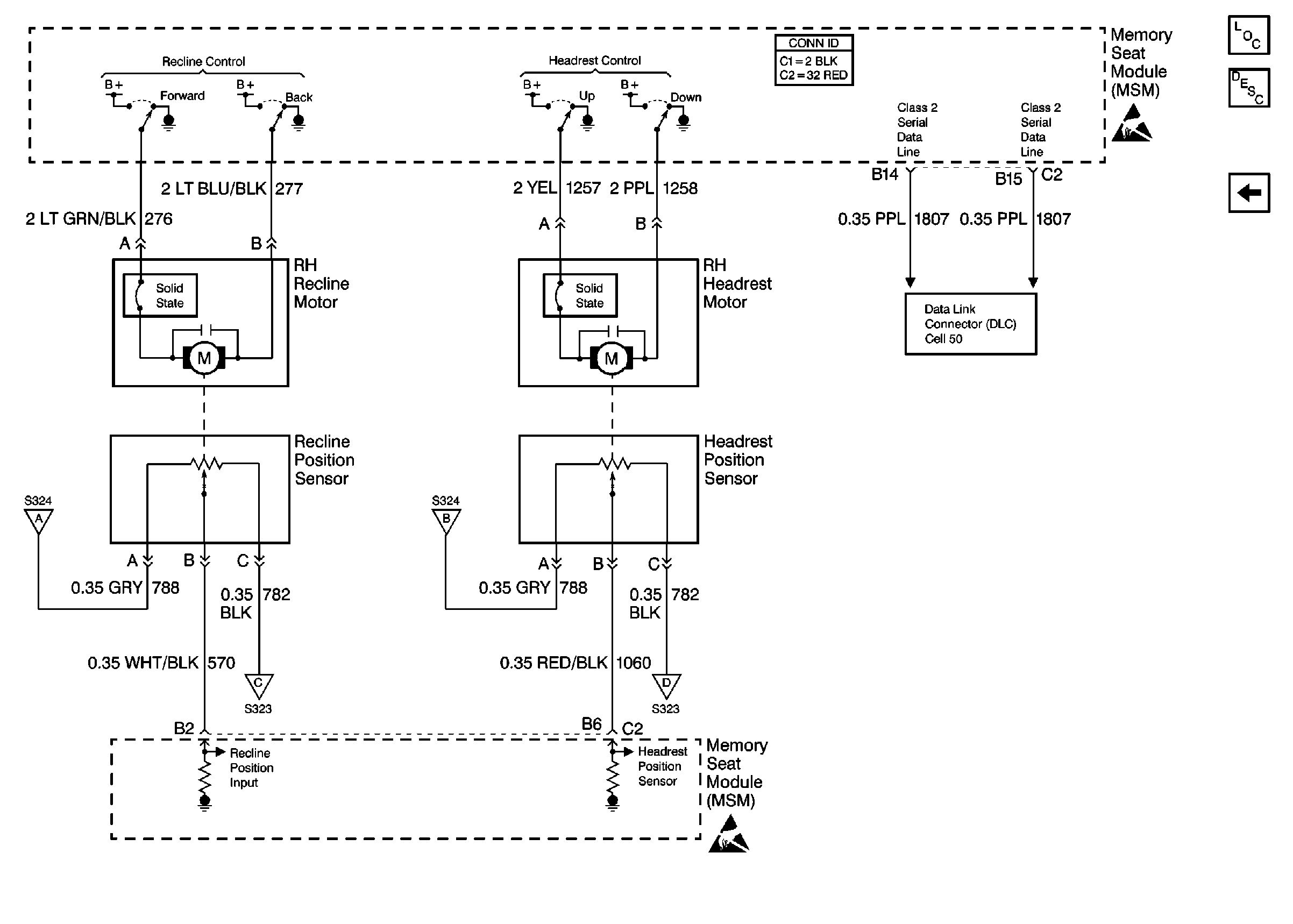 Object Number: 291217  Size: FS