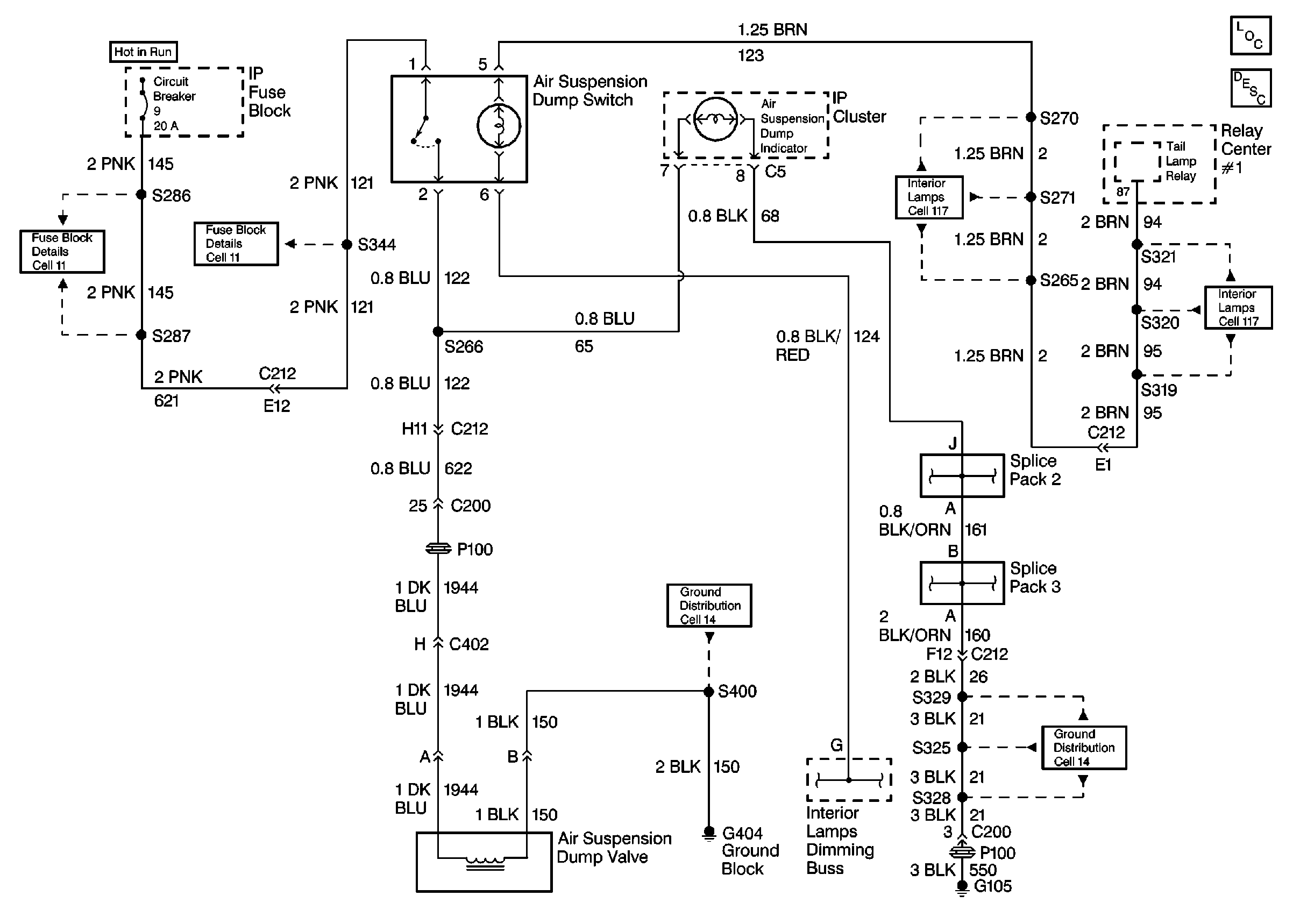 Object Number: 292505  Size: FS