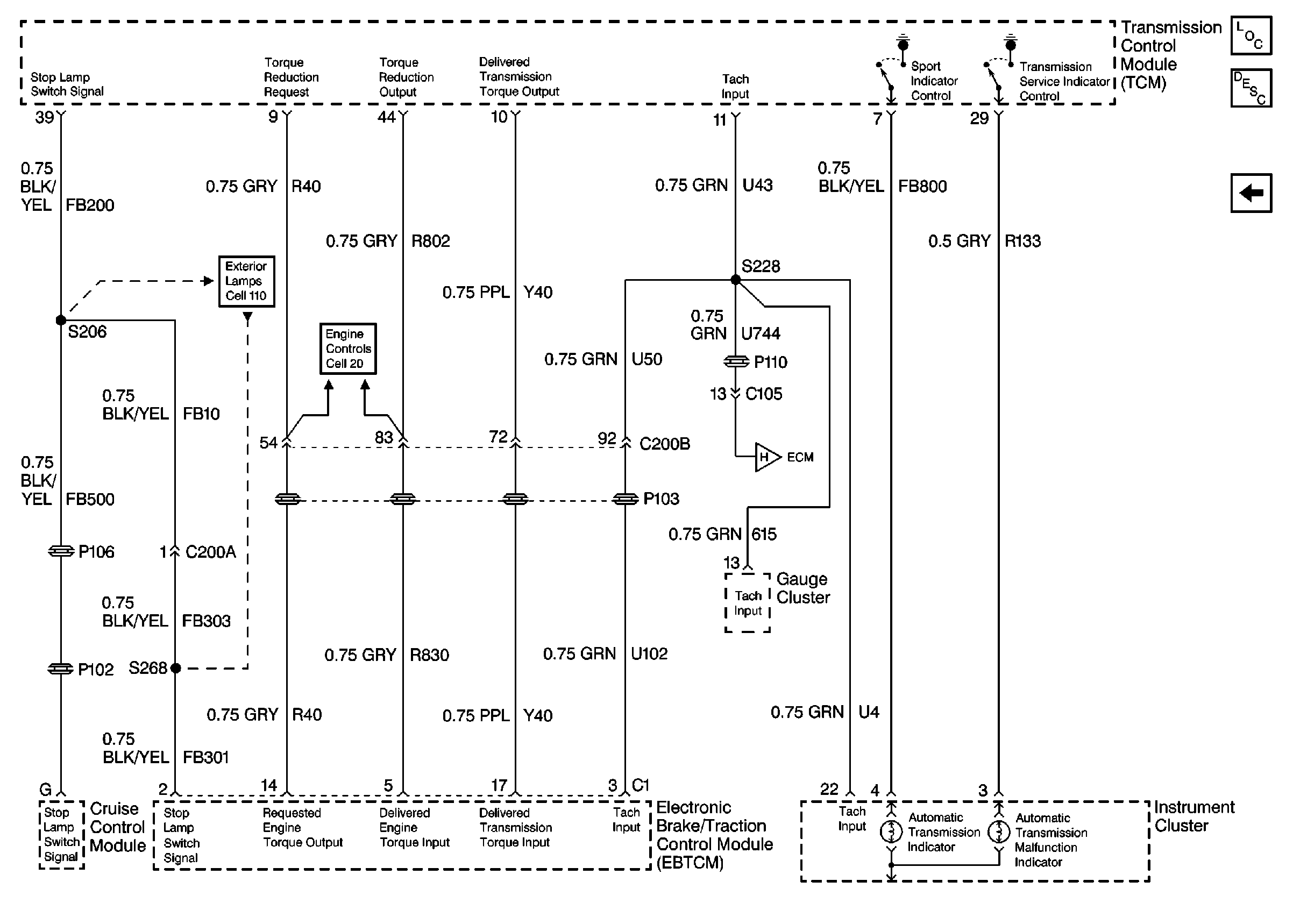 Object Number: 294224  Size: FS