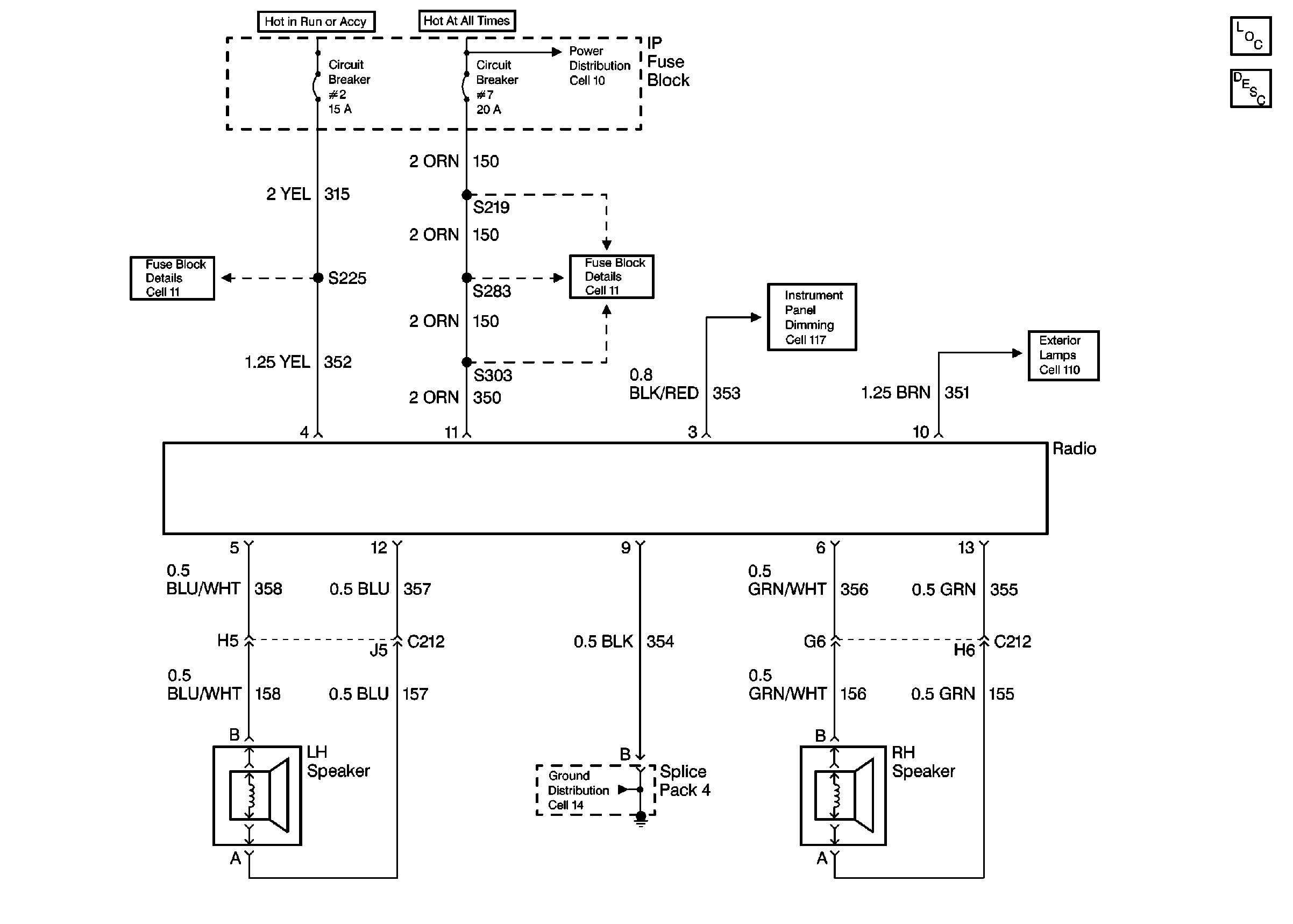 Object Number: 294392  Size: FS