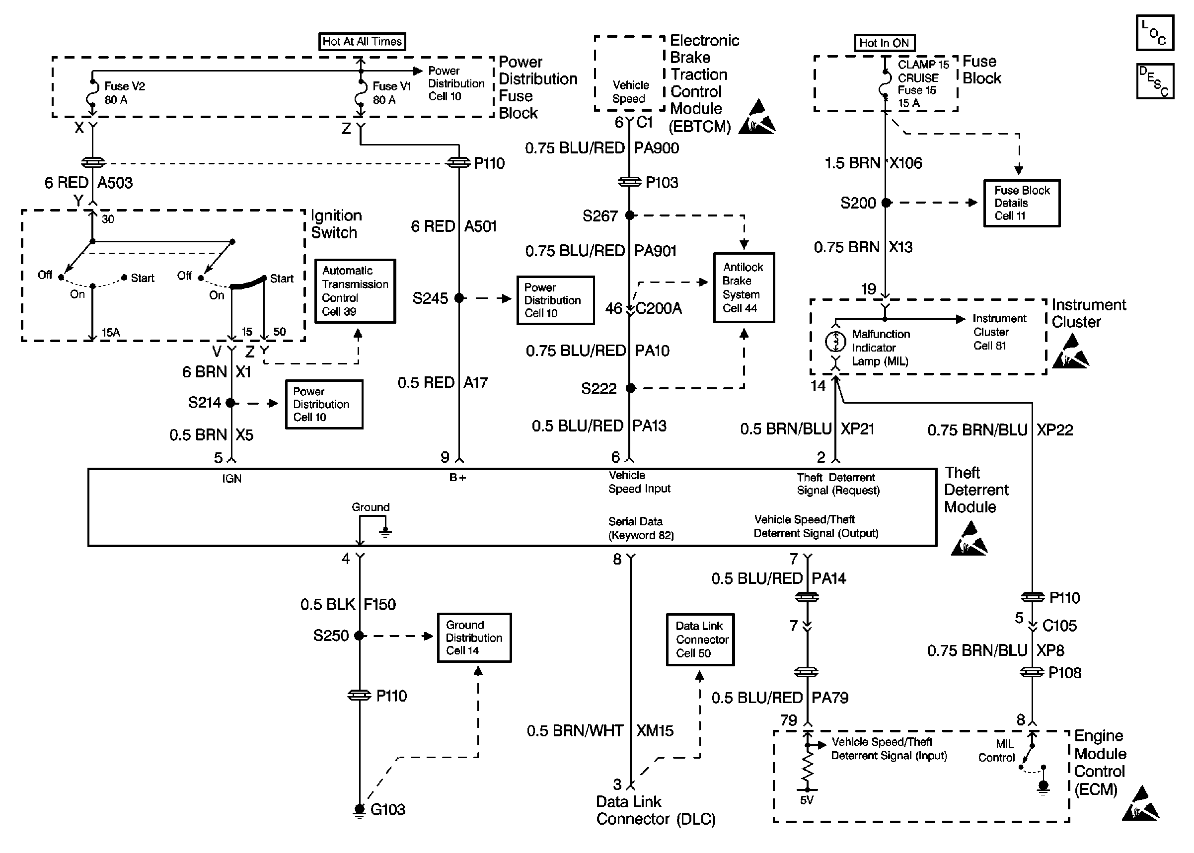 Object Number: 294874  Size: FS