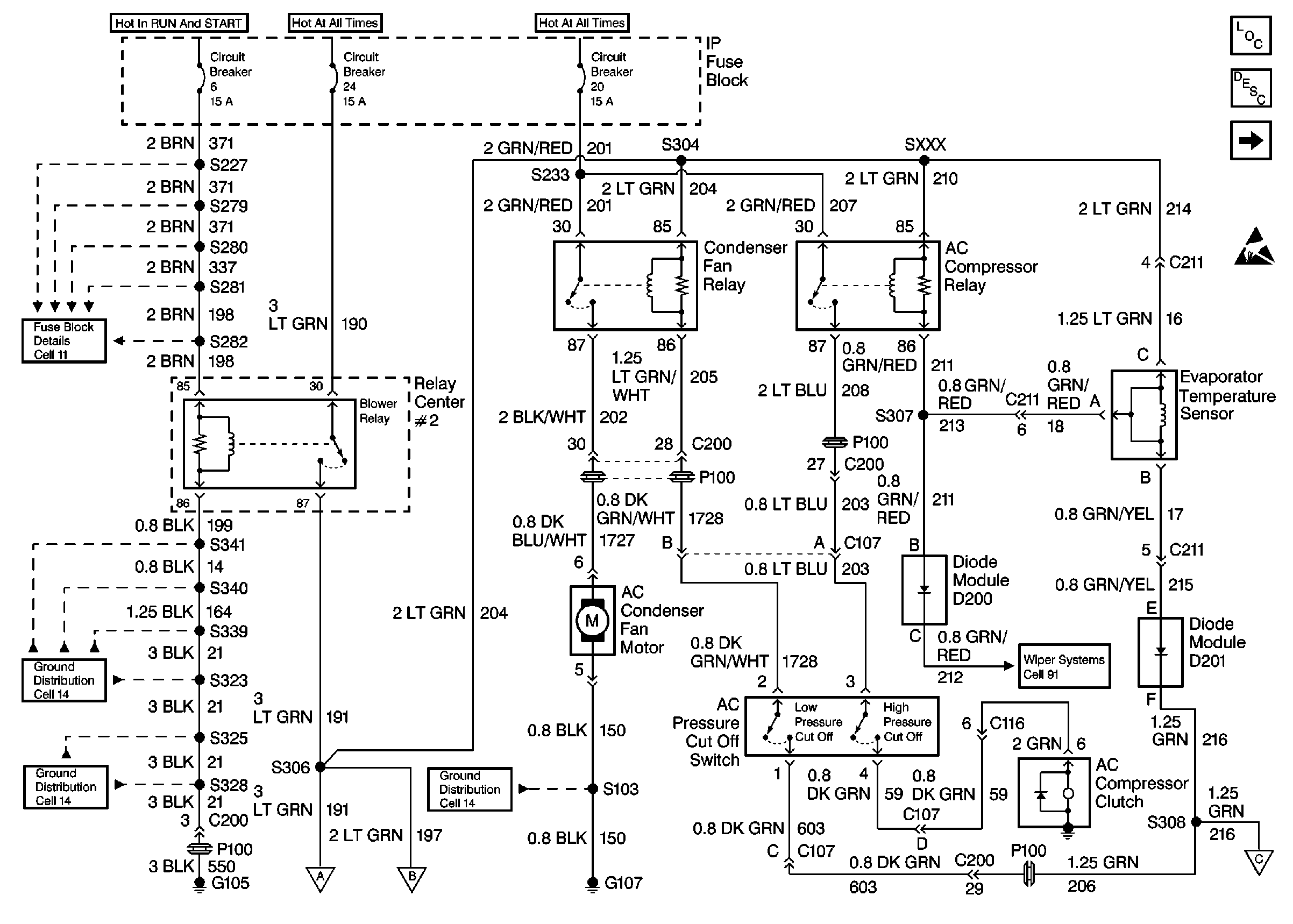 Object Number: 295860  Size: FS